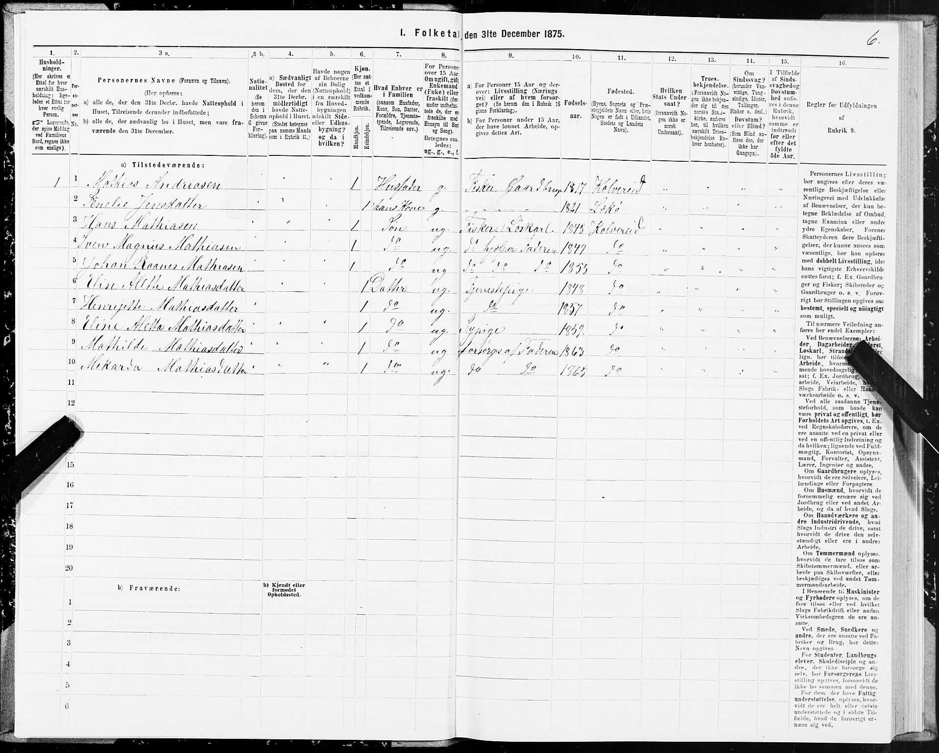 SAT, 1875 census for 1752P Kolvereid, 1875, p. 1006