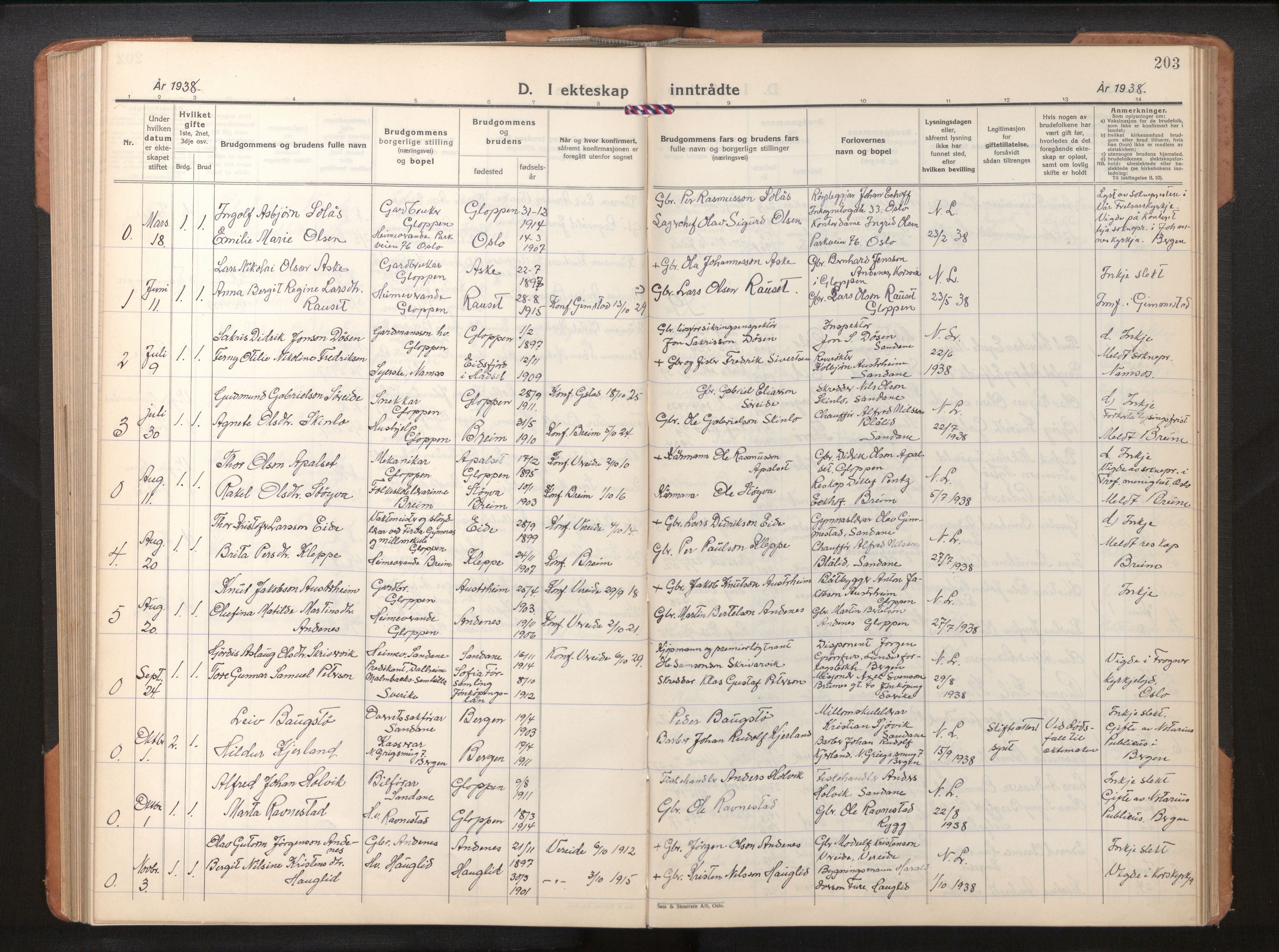 Gloppen sokneprestembete, AV/SAB-A-80101/H/Hab/Habb/L0005: Parish register (copy) no. B 5, 1931-1953, p. 202b-203a