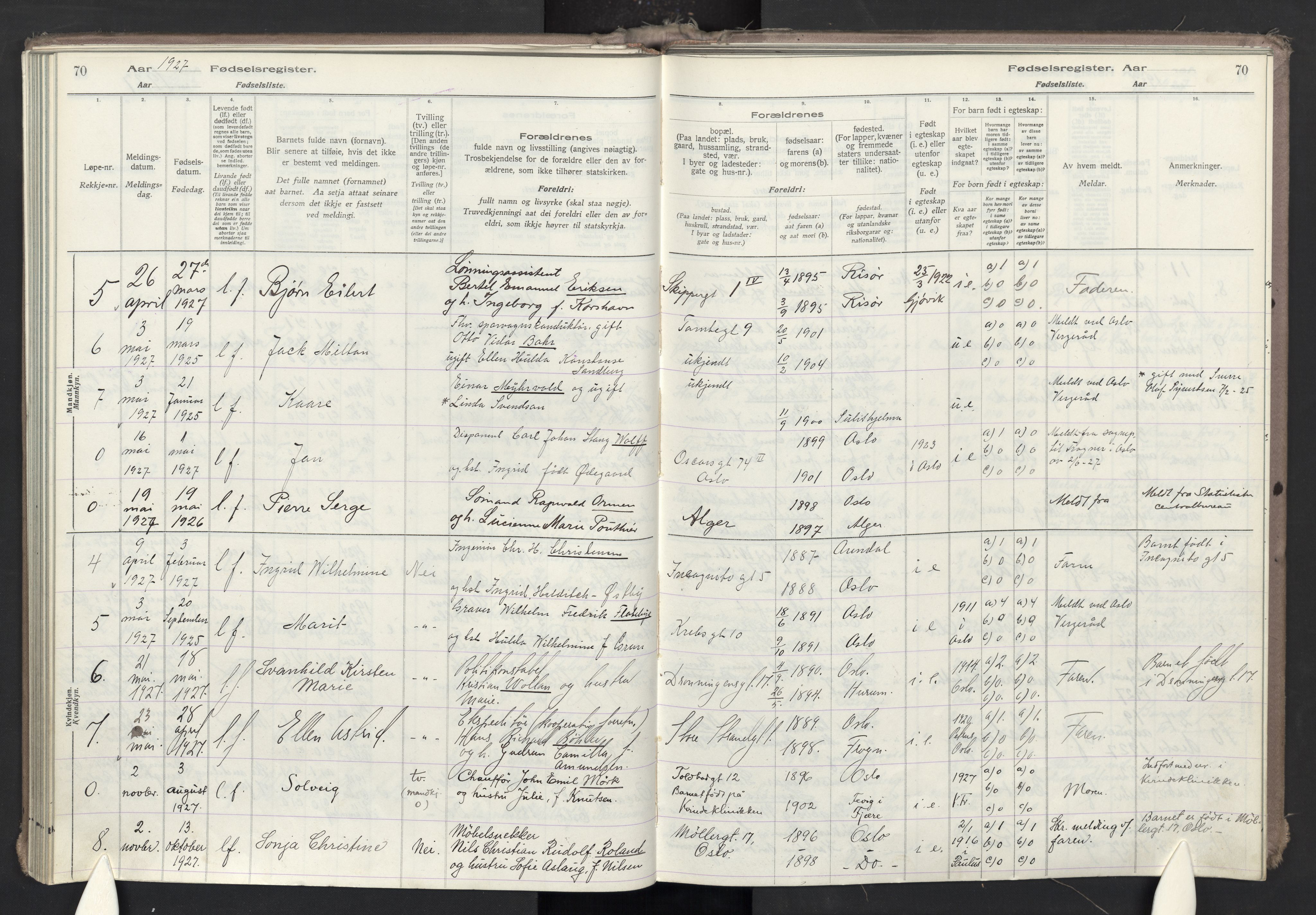 Oslo domkirke Kirkebøker, SAO/A-10752/J/Ja/L0001: Birth register no. 1, 1916-1941, p. 70