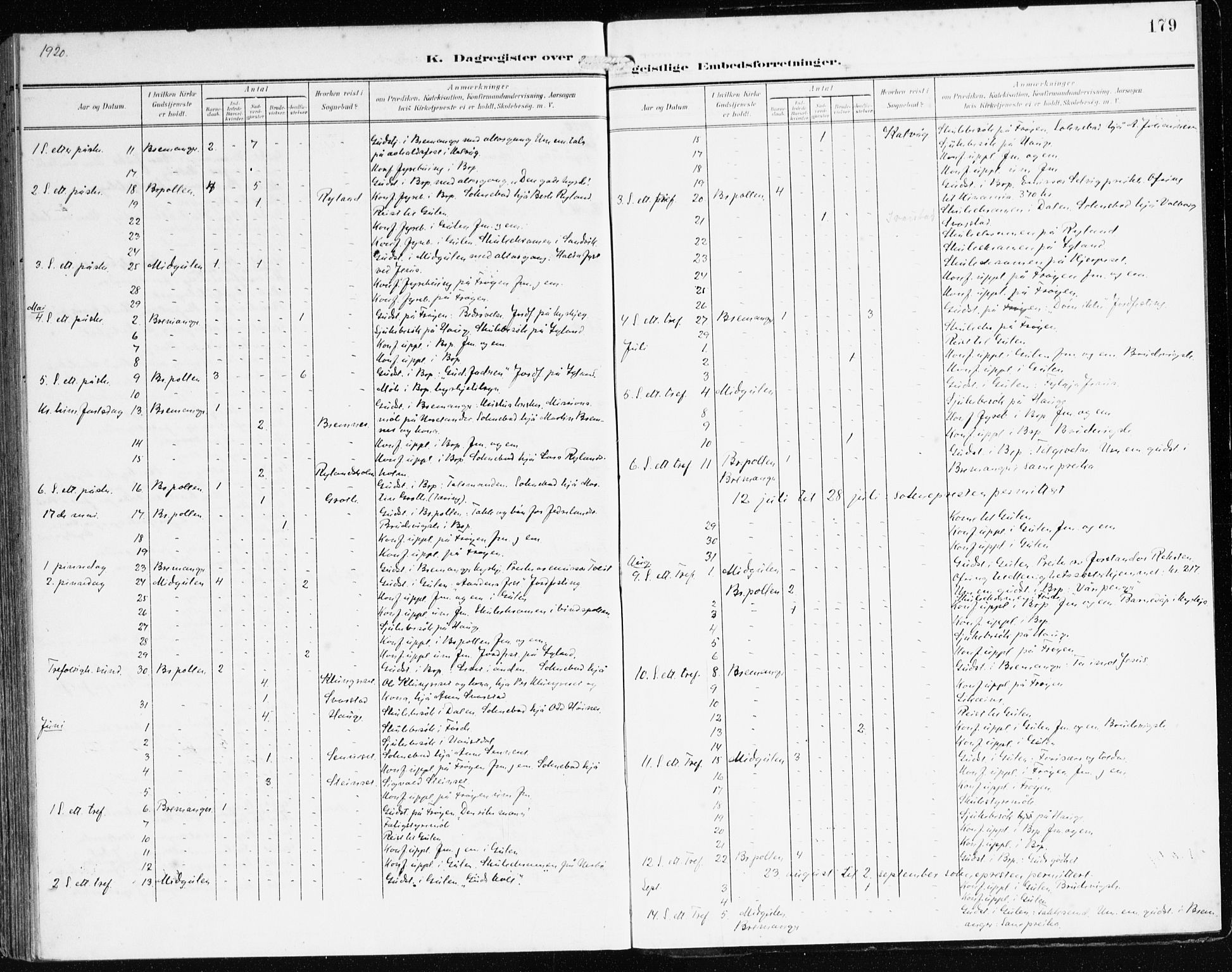 Bremanger sokneprestembete, SAB/A-82201/H/Haa/Haab/L0003: Parish register (official) no. B 3, 1908-1925, p. 179