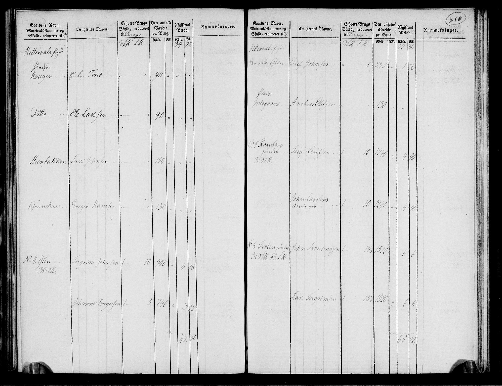 Rentekammeret inntil 1814, Realistisk ordnet avdeling, RA/EA-4070/N/Ne/Nea/L0072: Nedre Telemarken og Bamble fogderi. Oppebørselsregister, 1803, p. 215