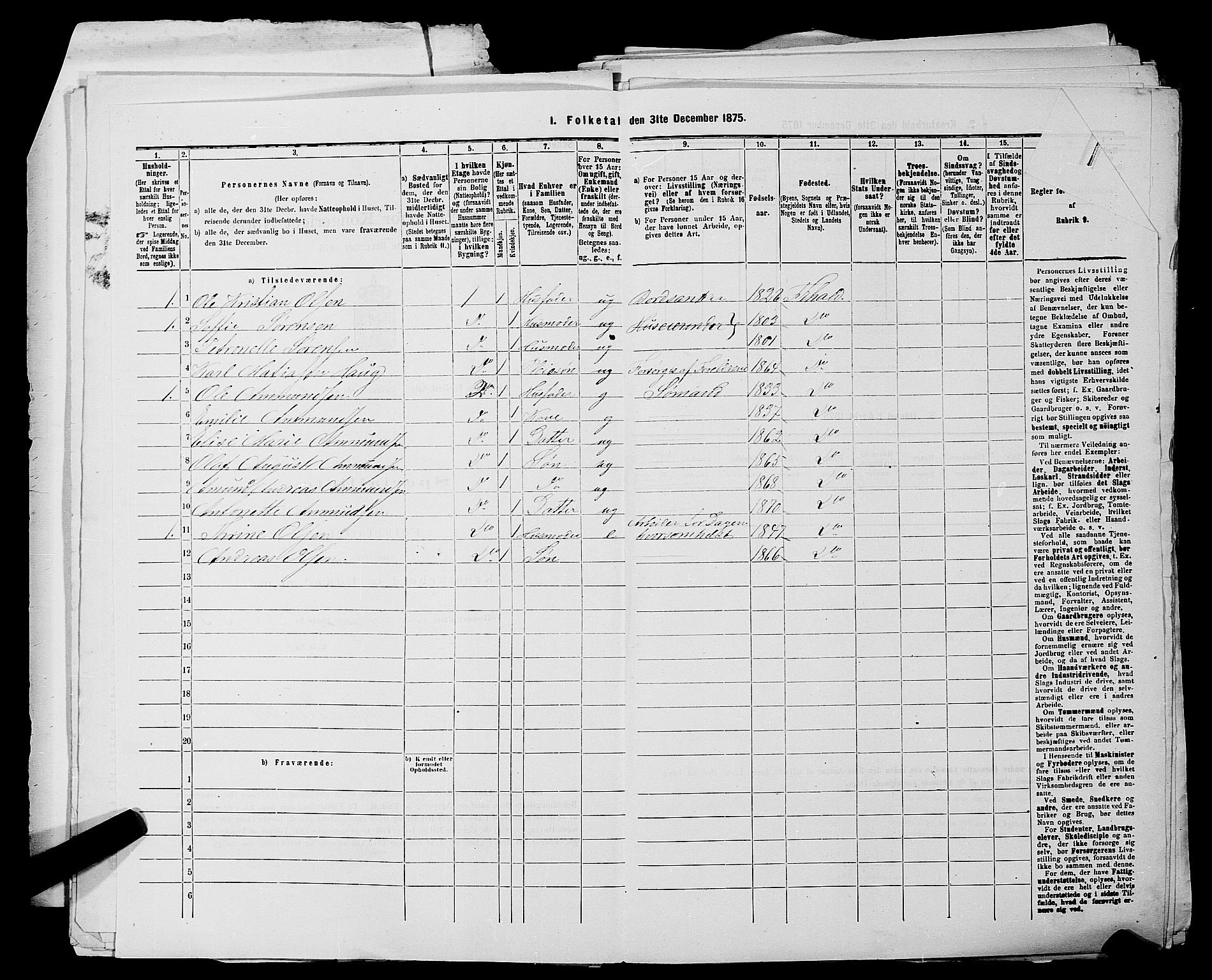 RA, 1875 census for 0101P Fredrikshald, 1875, p. 22