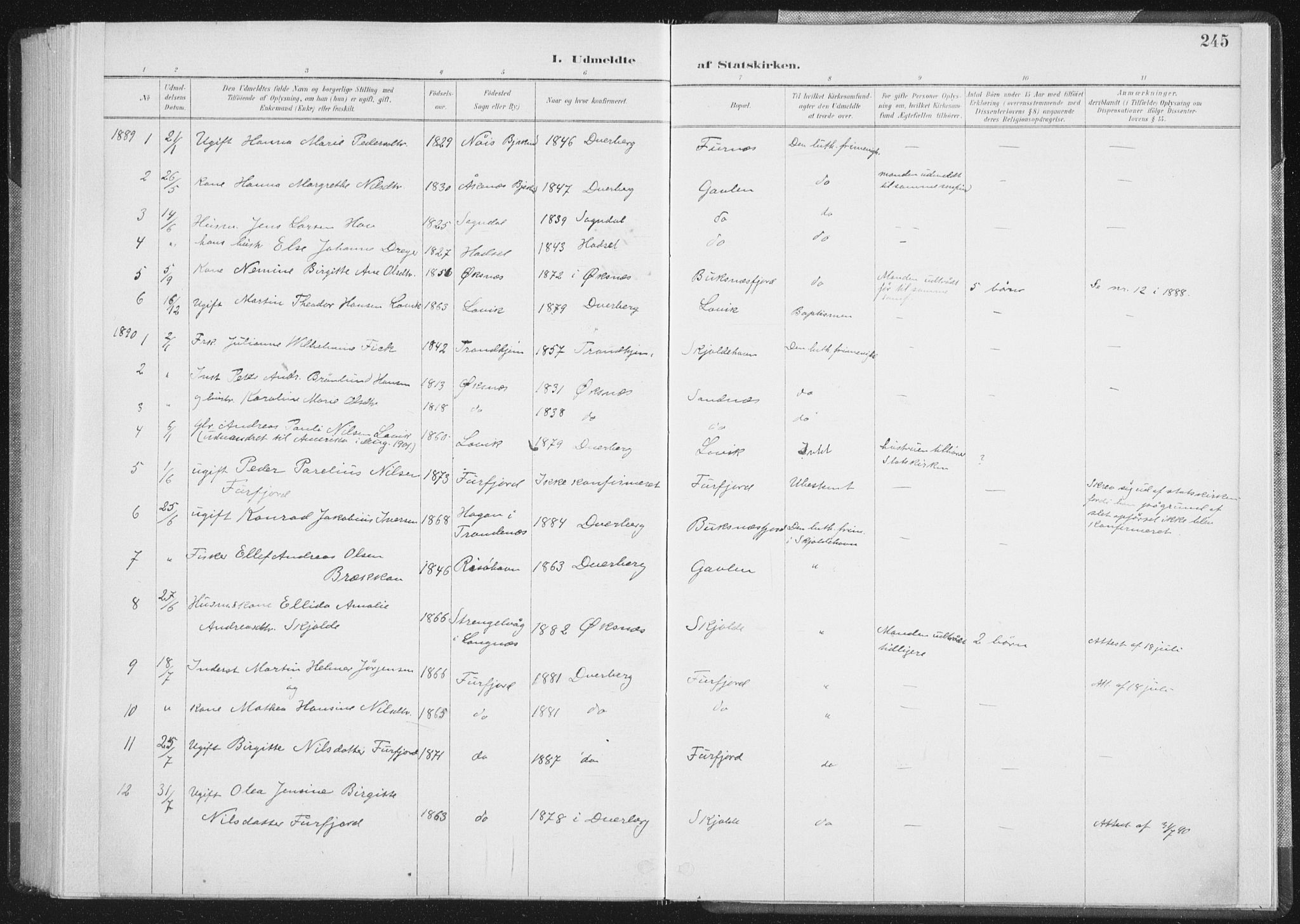 Ministerialprotokoller, klokkerbøker og fødselsregistre - Nordland, SAT/A-1459/898/L1422: Parish register (official) no. 898A02, 1887-1908, p. 245