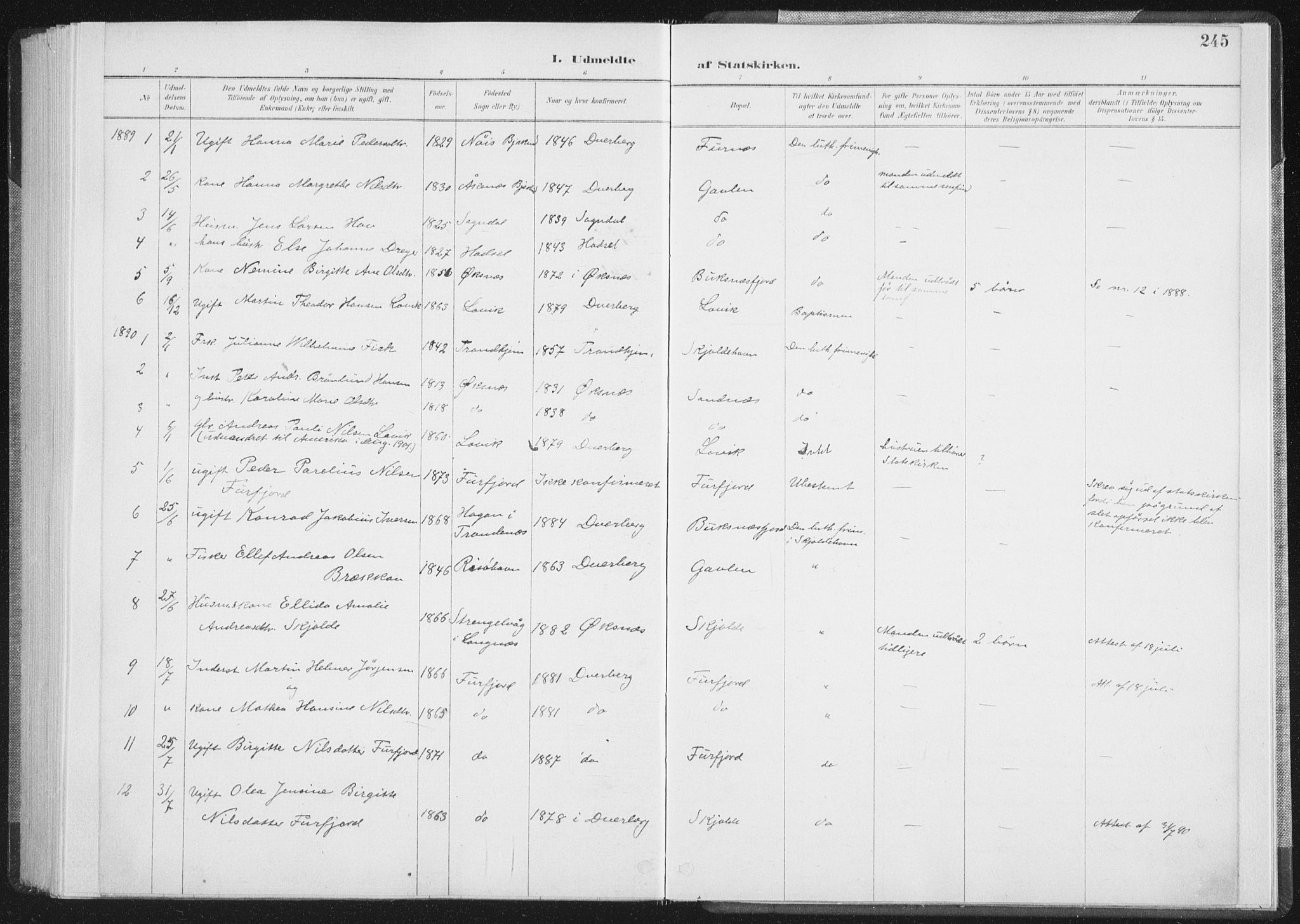 Ministerialprotokoller, klokkerbøker og fødselsregistre - Nordland, AV/SAT-A-1459/898/L1422: Parish register (official) no. 898A02, 1887-1908, p. 245