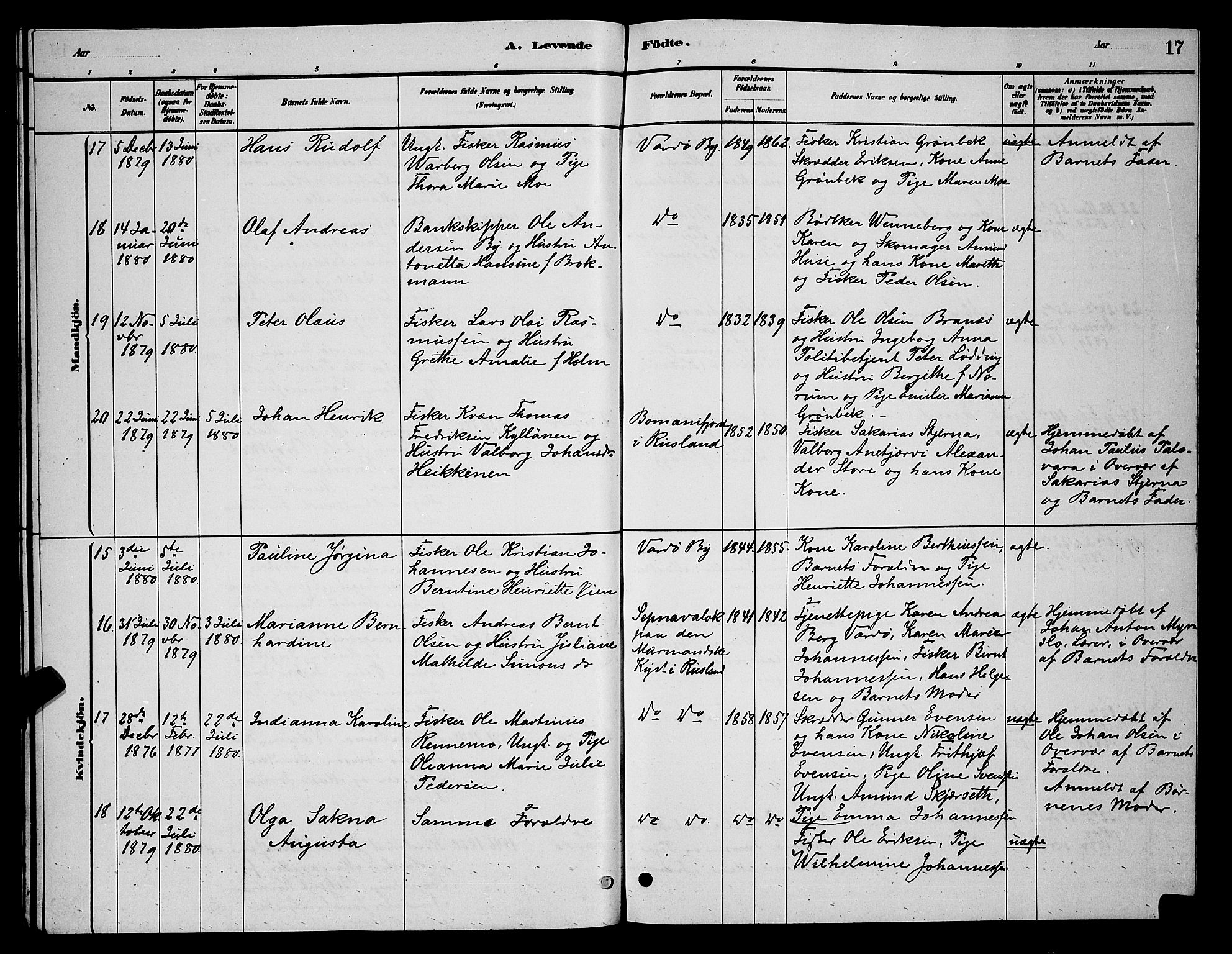 Vardø sokneprestkontor, AV/SATØ-S-1332/H/Hb/L0004klokker: Parish register (copy) no. 4, 1879-1887, p. 17