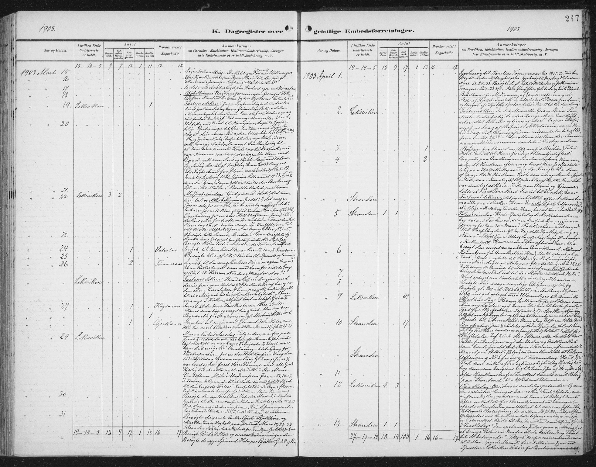 Ministerialprotokoller, klokkerbøker og fødselsregistre - Nord-Trøndelag, AV/SAT-A-1458/701/L0011: Parish register (official) no. 701A11, 1899-1915, p. 247