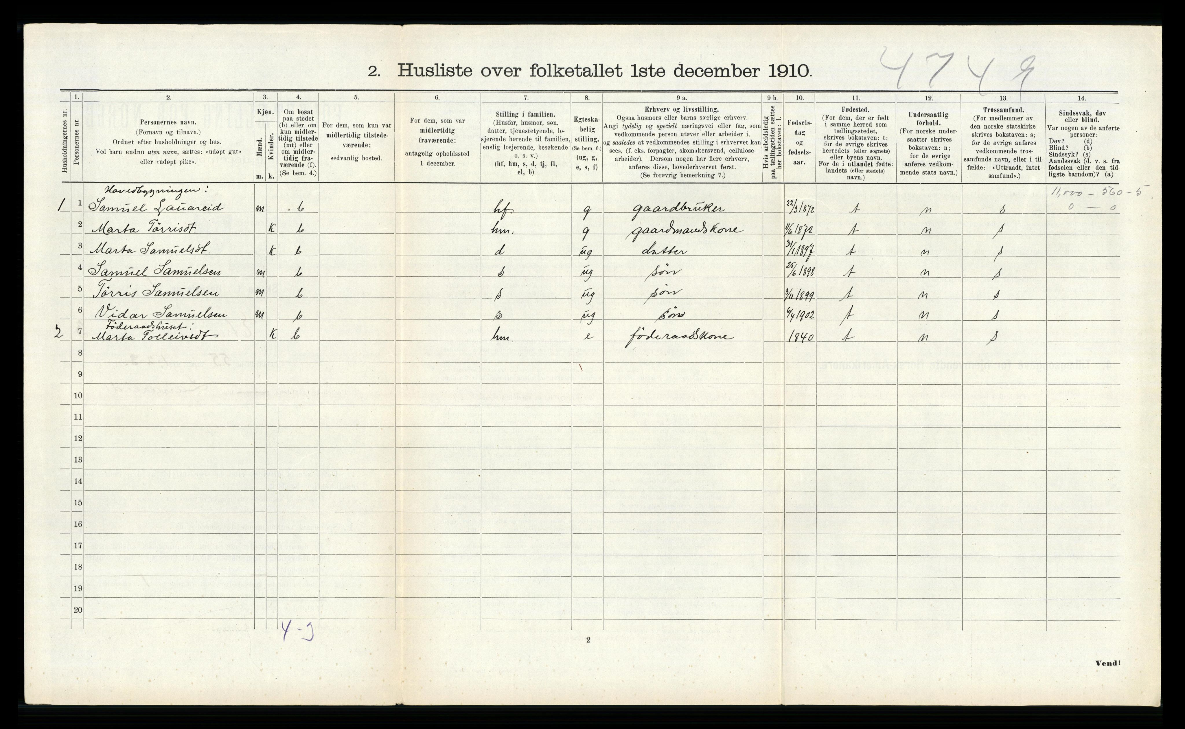 RA, 1910 census for Etne, 1910, p. 271