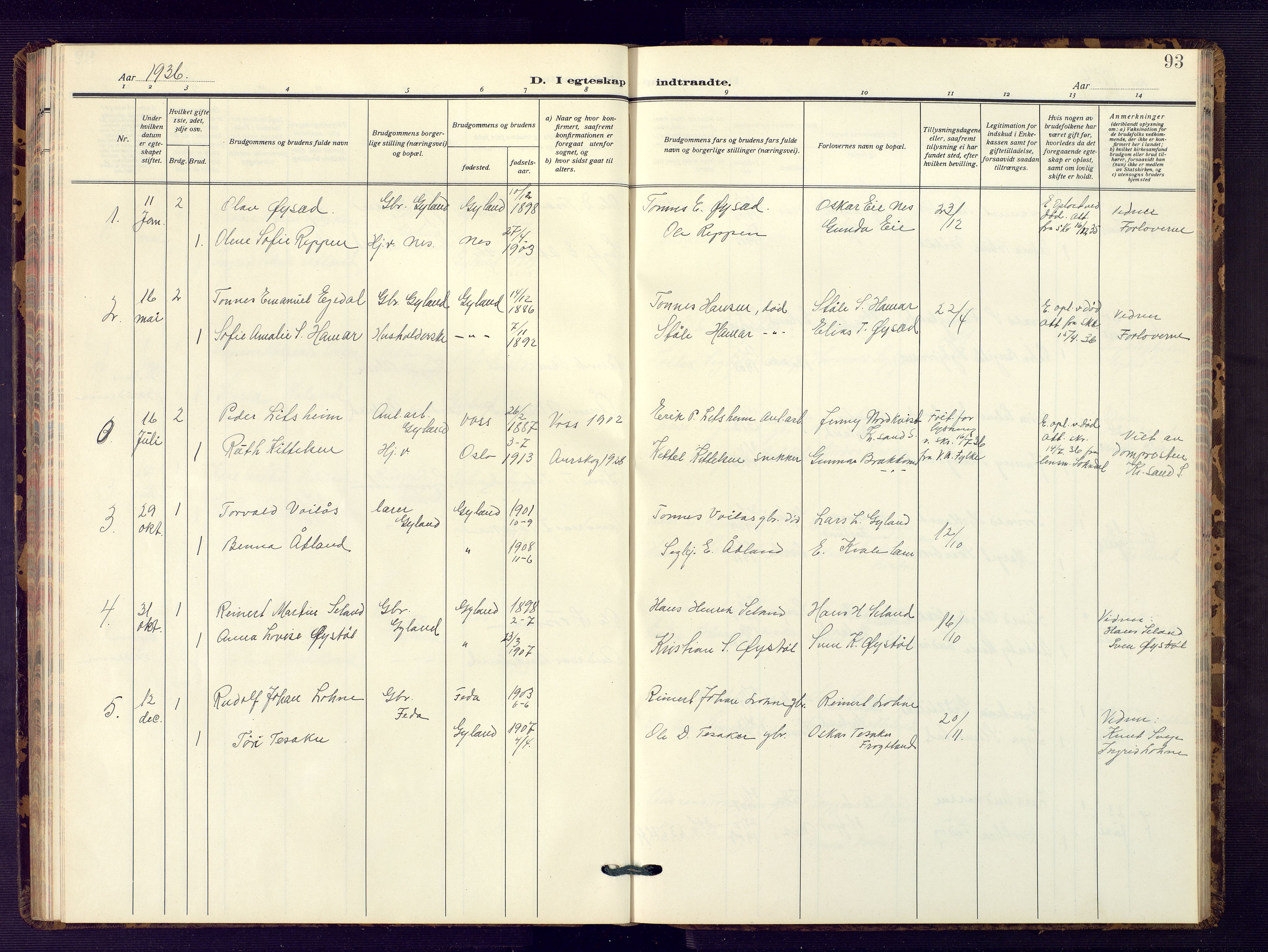 Bakke sokneprestkontor, SAK/1111-0002/F/Fb/Fbb/L0005: Parish register (copy) no. B 5, 1927-1947, p. 93