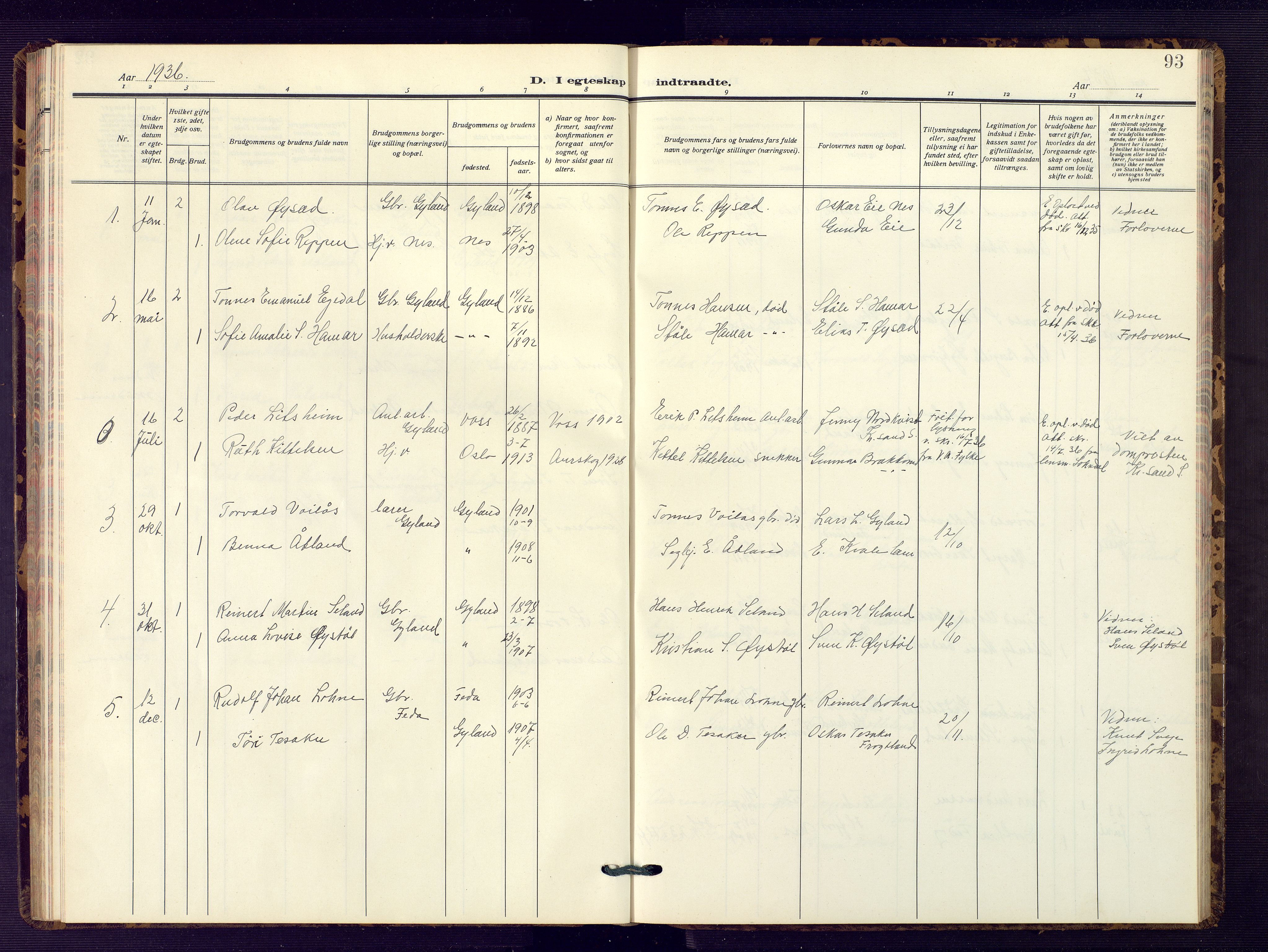 Bakke sokneprestkontor, AV/SAK-1111-0002/F/Fb/Fbb/L0005: Parish register (copy) no. B 5, 1927-1947, p. 93