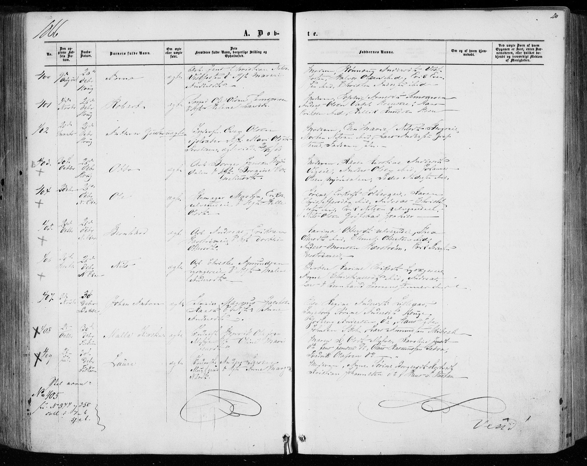 Eiker kirkebøker, AV/SAKO-A-4/F/Fa/L0016: Parish register (official) no. I 16, 1860-1868, p. 210