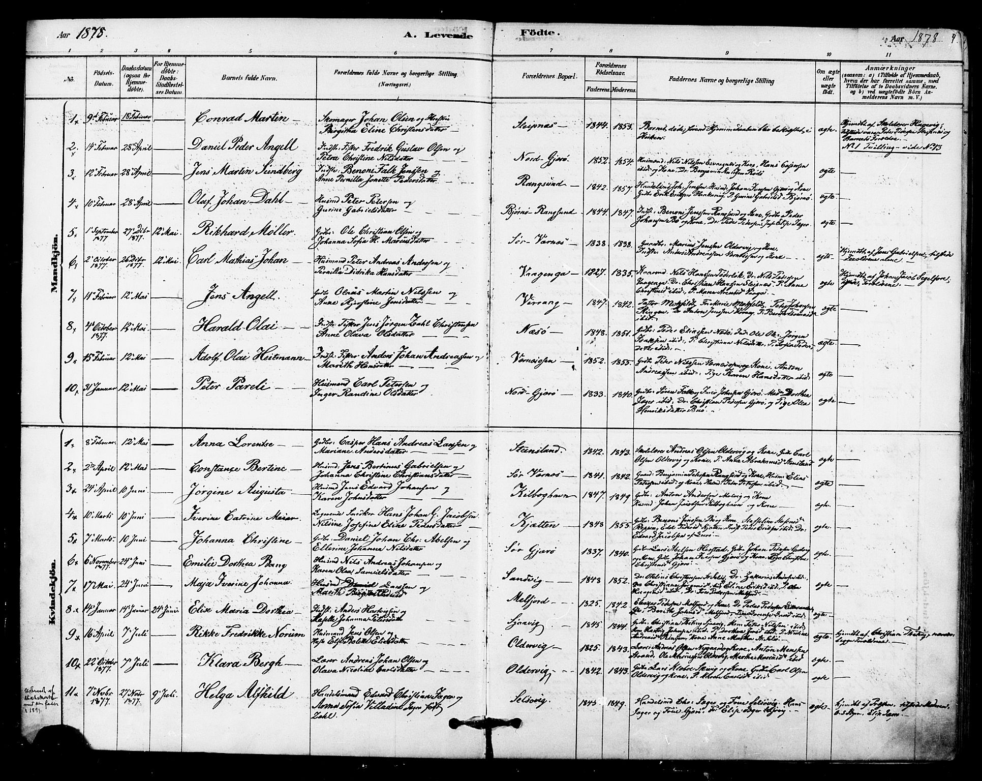 Ministerialprotokoller, klokkerbøker og fødselsregistre - Nordland, AV/SAT-A-1459/841/L0609: Parish register (official) no. 841A12, 1878-1901, p. 4