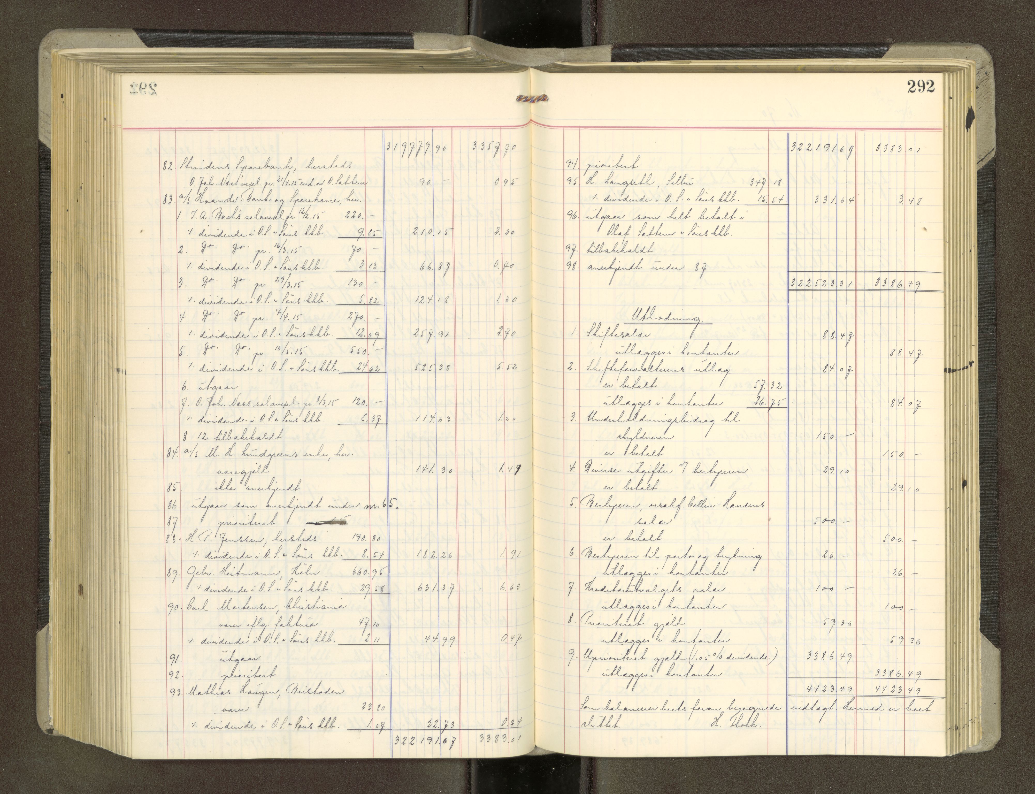 Trondheim byfogd, AV/SAT-A-0003/1/3/3A/L0042: Skifteutlodningsprotokoll - 10/2-5/7. (m/ register), 1916-1918, p. 292