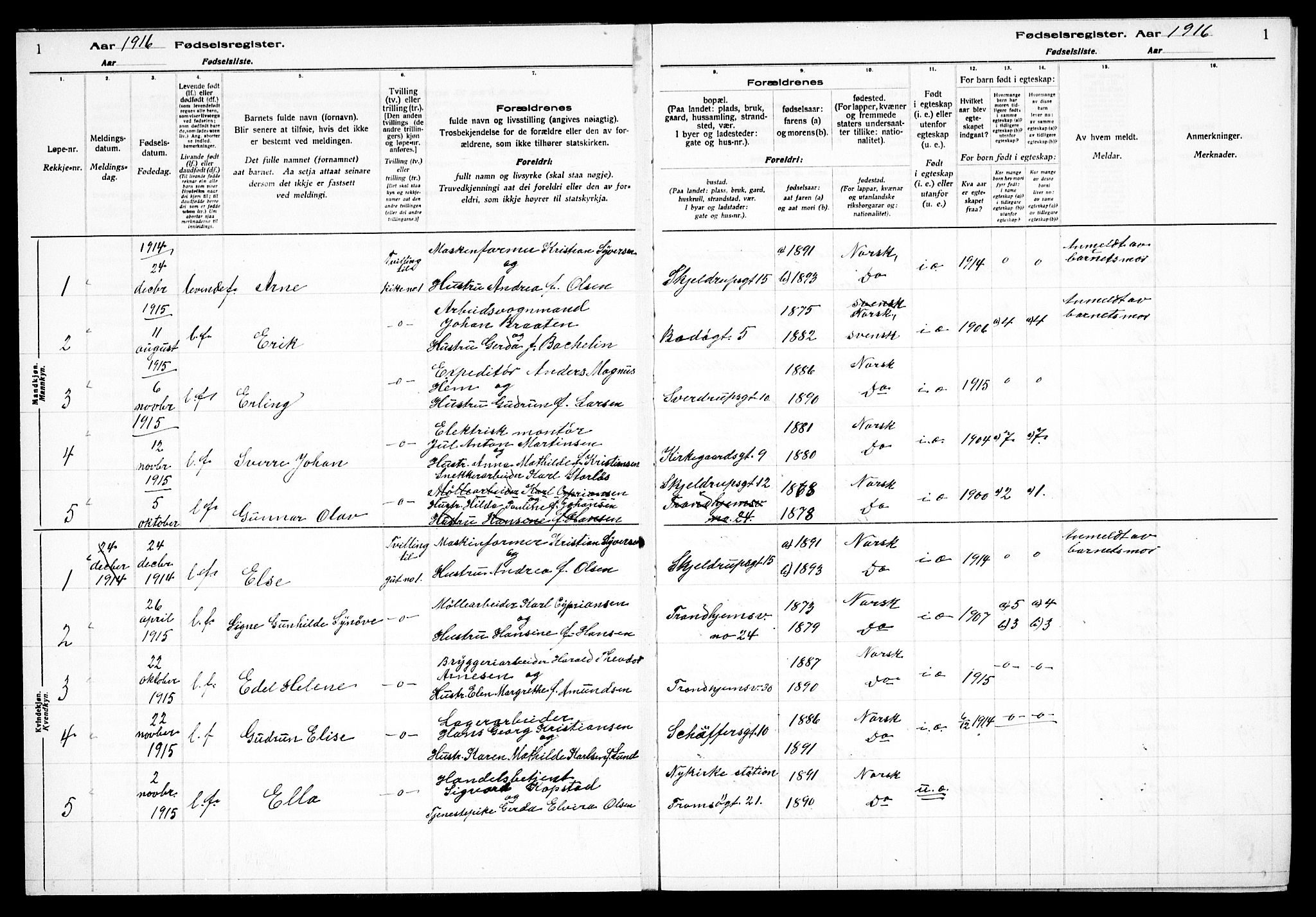 Petrus prestekontor Kirkebøker, SAO/A-10872/J/Ja/L0001: Birth register no. 1, 1916-1922, p. 1