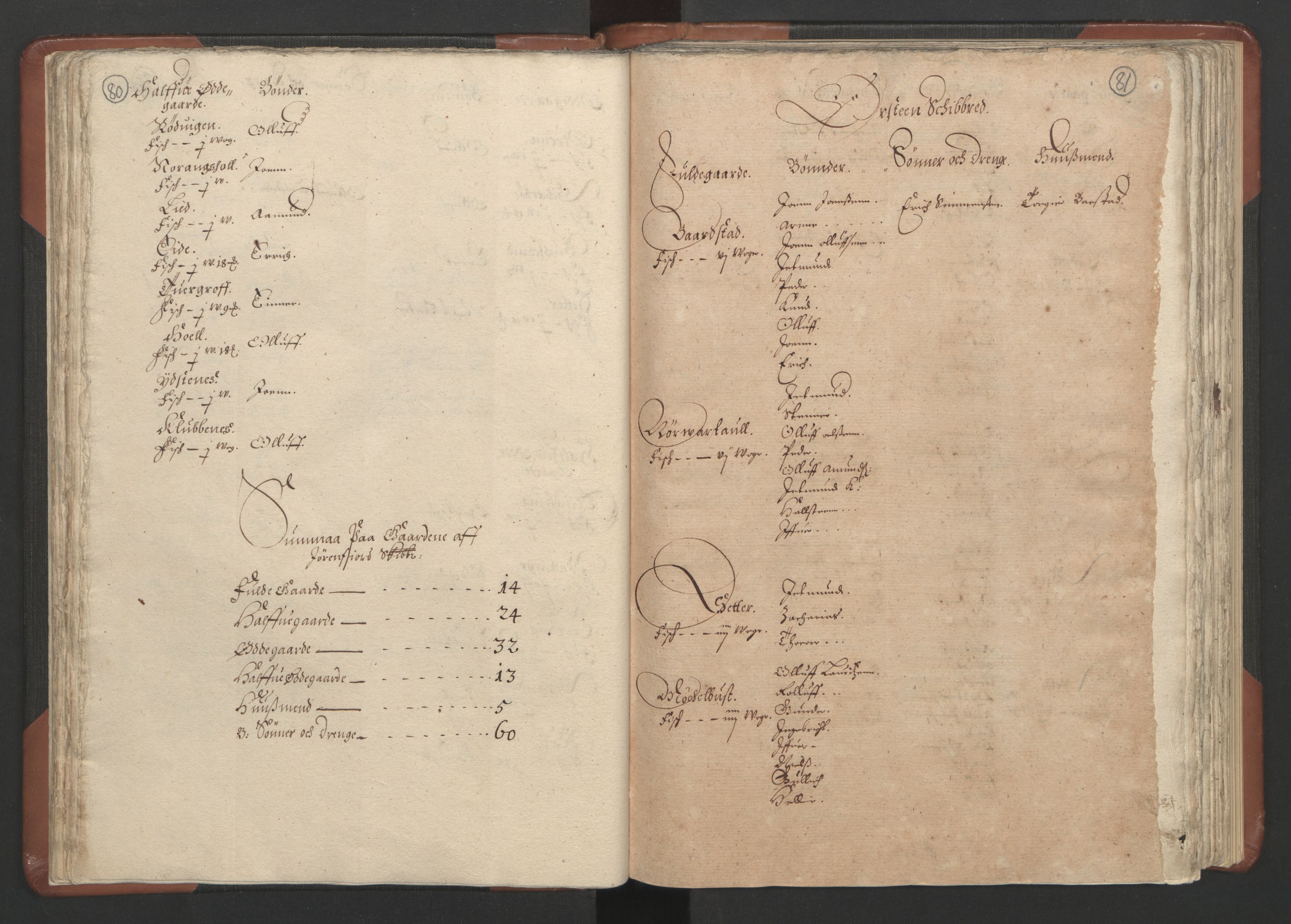 RA, Bailiff's Census 1664-1666, no. 16: Romsdal fogderi and Sunnmøre fogderi, 1664-1665, p. 80-81