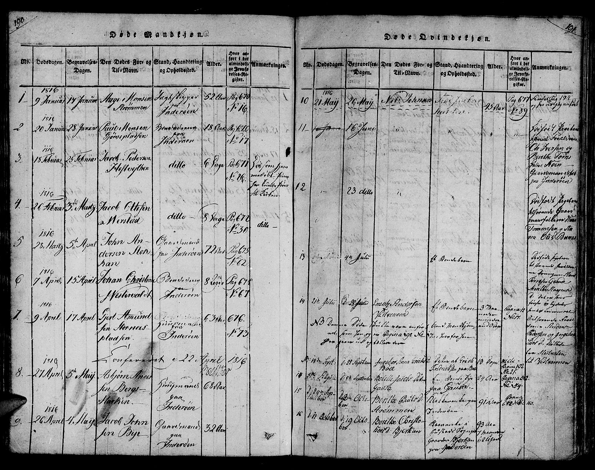 Ministerialprotokoller, klokkerbøker og fødselsregistre - Nord-Trøndelag, SAT/A-1458/730/L0275: Parish register (official) no. 730A04, 1816-1822, p. 190-191