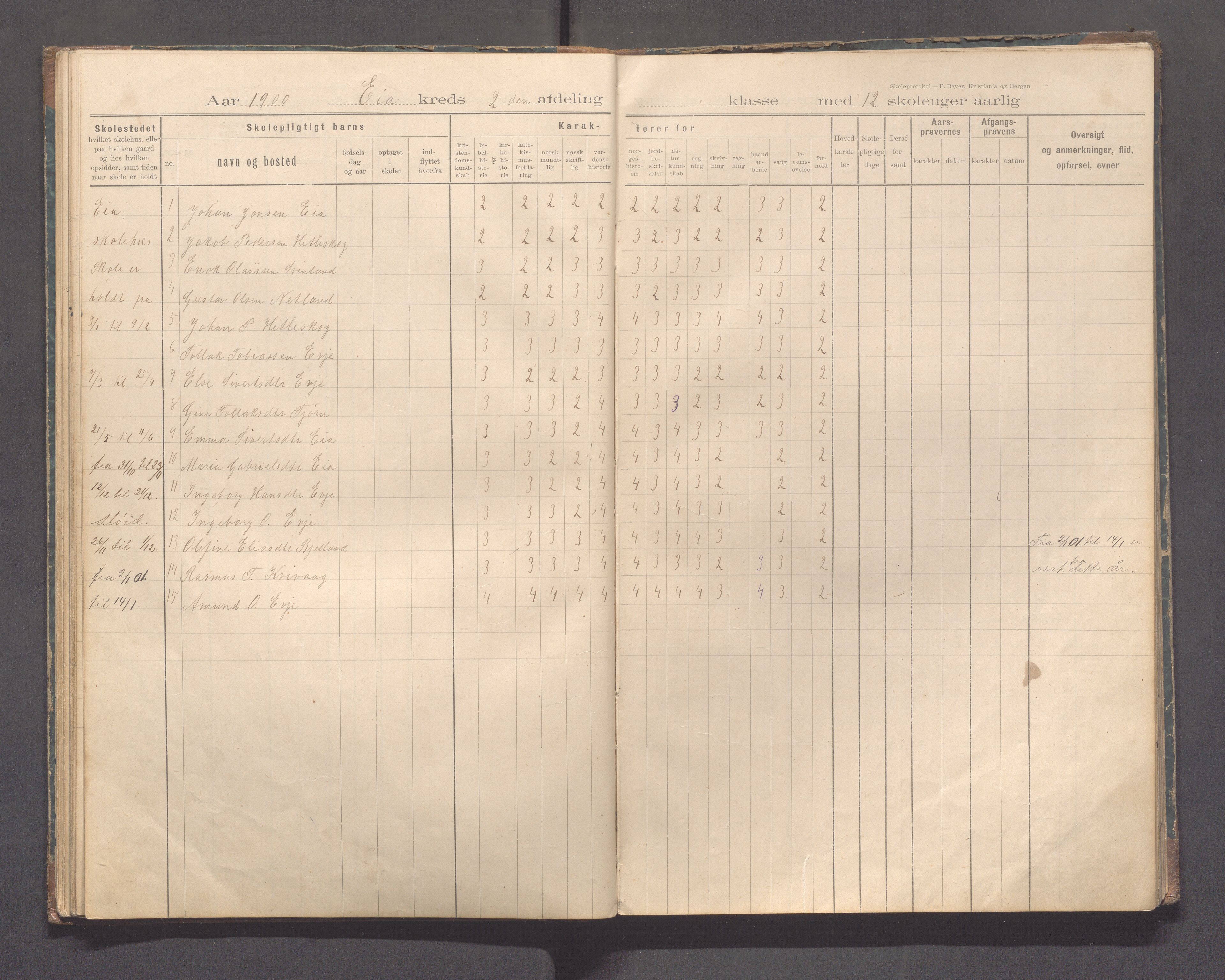 Sokndal kommune- Eia skole, IKAR/K-101148/H/L0001: Skoleprotokoll - Eia, Refsland, Tellnes, 1894-1919, p. 31