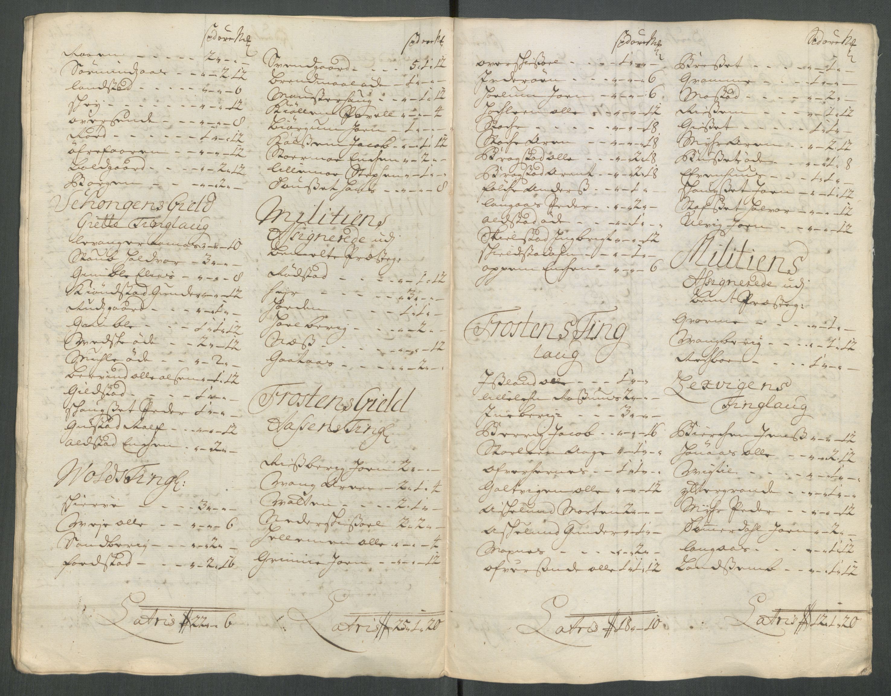 Rentekammeret inntil 1814, Reviderte regnskaper, Fogderegnskap, RA/EA-4092/R62/L4203: Fogderegnskap Stjørdal og Verdal, 1713, p. 279