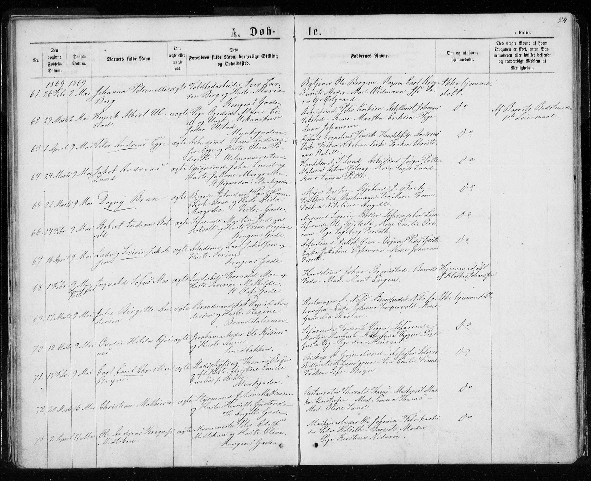 Ministerialprotokoller, klokkerbøker og fødselsregistre - Sør-Trøndelag, AV/SAT-A-1456/601/L0054: Parish register (official) no. 601A22, 1866-1877, p. 54