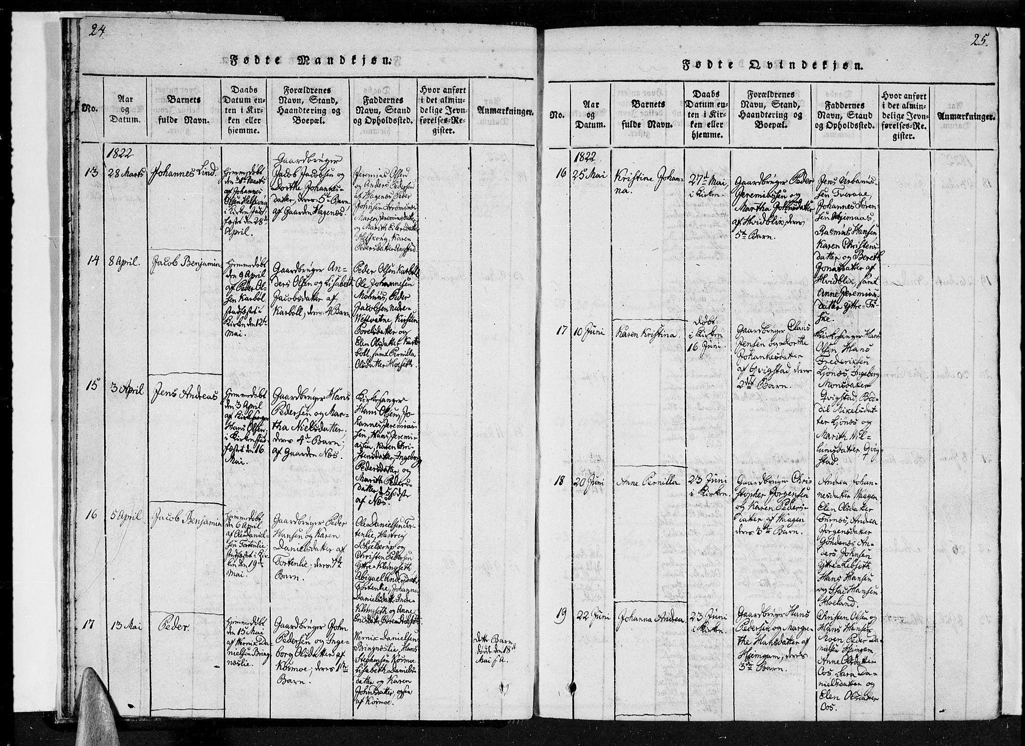 Ministerialprotokoller, klokkerbøker og fødselsregistre - Nordland, SAT/A-1459/852/L0736: Parish register (official) no. 852A06, 1820-1833, p. 24-25