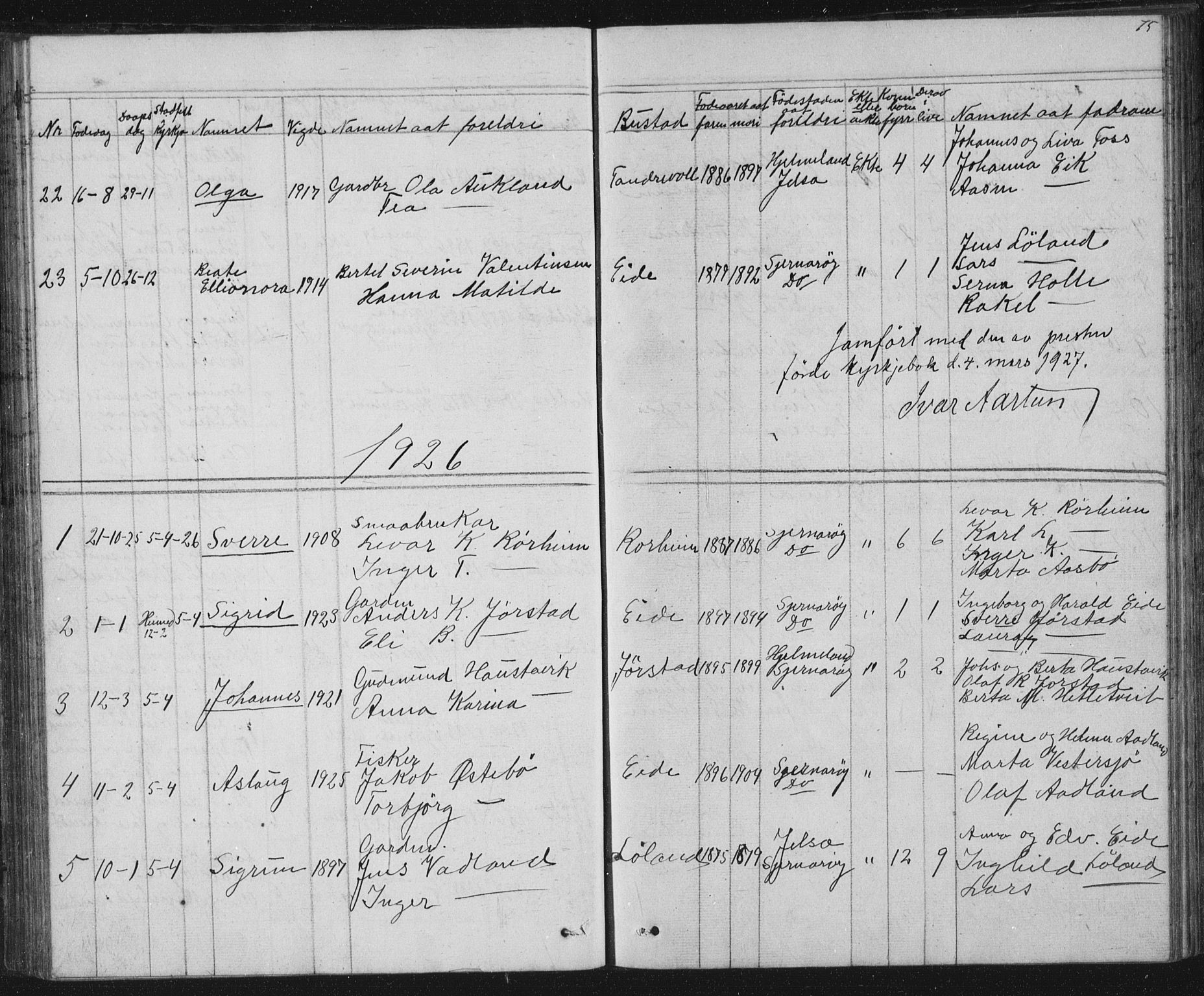 Nedstrand sokneprestkontor, AV/SAST-A-101841/01/V: Parish register (copy) no. B 2, 1848-1933, p. 75