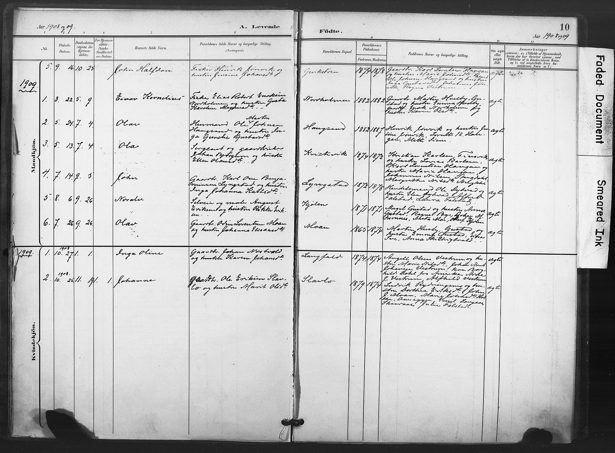 Ministerialprotokoller, klokkerbøker og fødselsregistre - Nord-Trøndelag, AV/SAT-A-1458/719/L0179: Parish register (official) no. 719A02, 1901-1923, p. 10