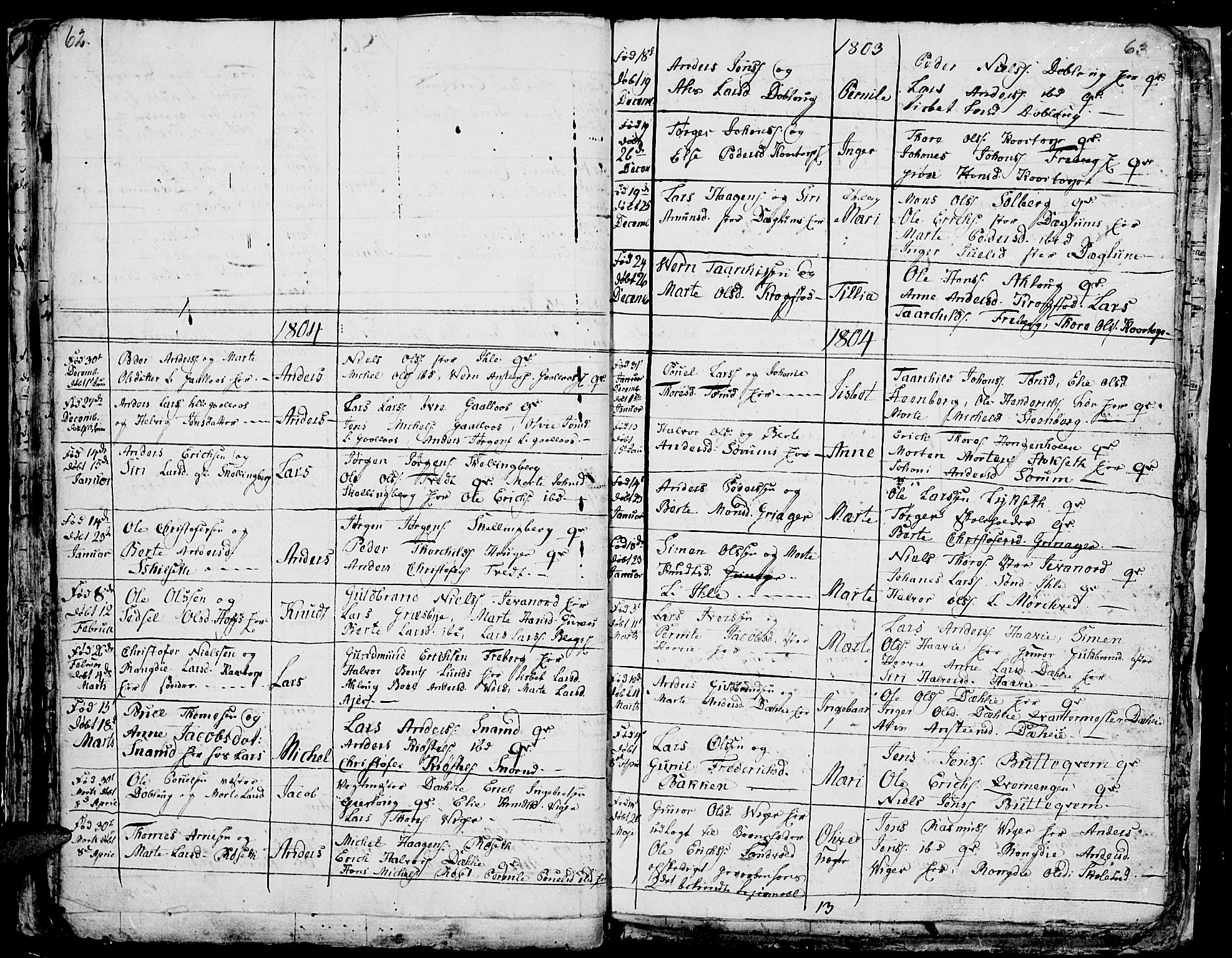 Vang prestekontor, Hedmark, SAH/PREST-008/H/Ha/Hab/L0001: Parish register (copy) no. 1, 1792-1814, p. 62-63