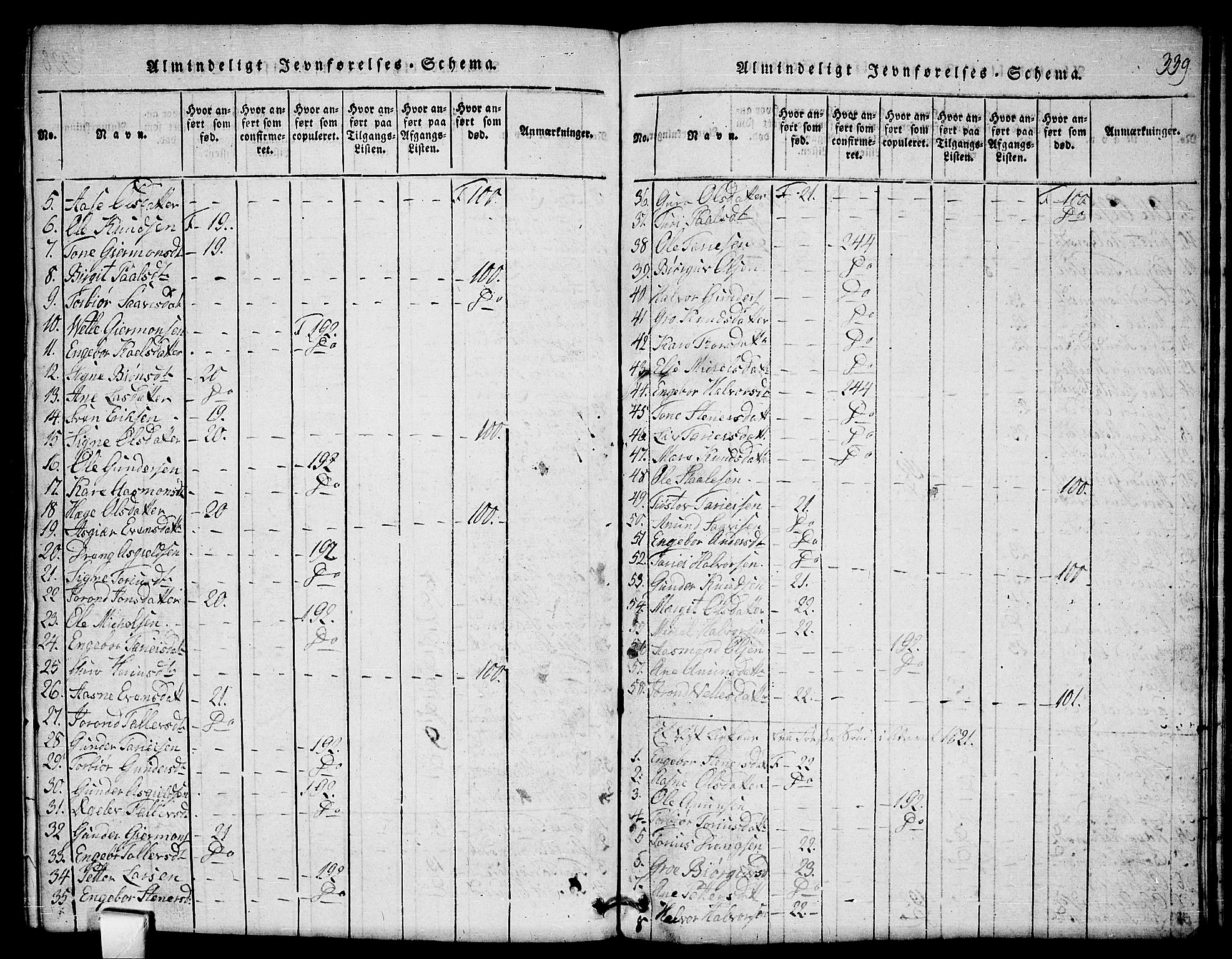 Mo kirkebøker, AV/SAKO-A-286/G/Gb/L0001: Parish register (copy) no. II 1, 1814-1843, p. 339