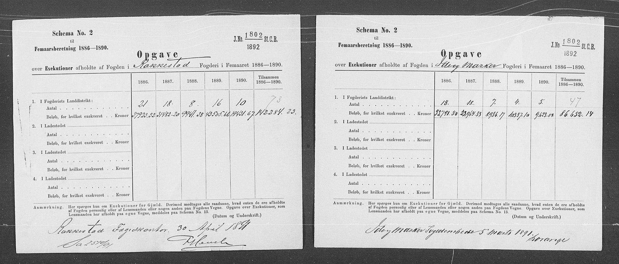 Statistisk sentralbyrå, Næringsøkonomiske emner, Generelt - Amtmennenes femårsberetninger, AV/RA-S-2233/F/Fa/L0070: --, 1886-1890, p. 2