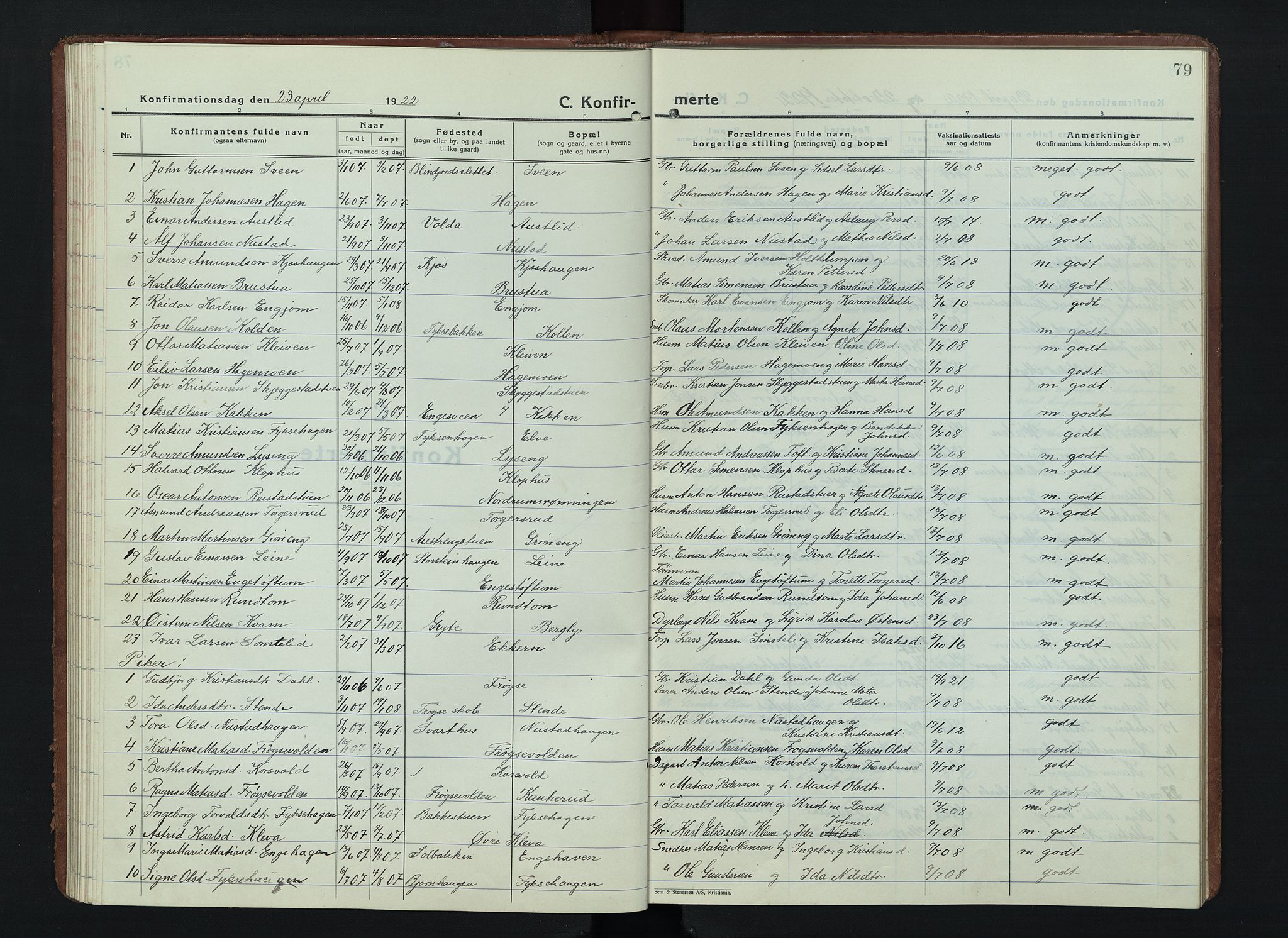 Østre Gausdal prestekontor, SAH/PREST-092/H/Ha/Hab/L0006: Parish register (copy) no. 6, 1922-1945, p. 79