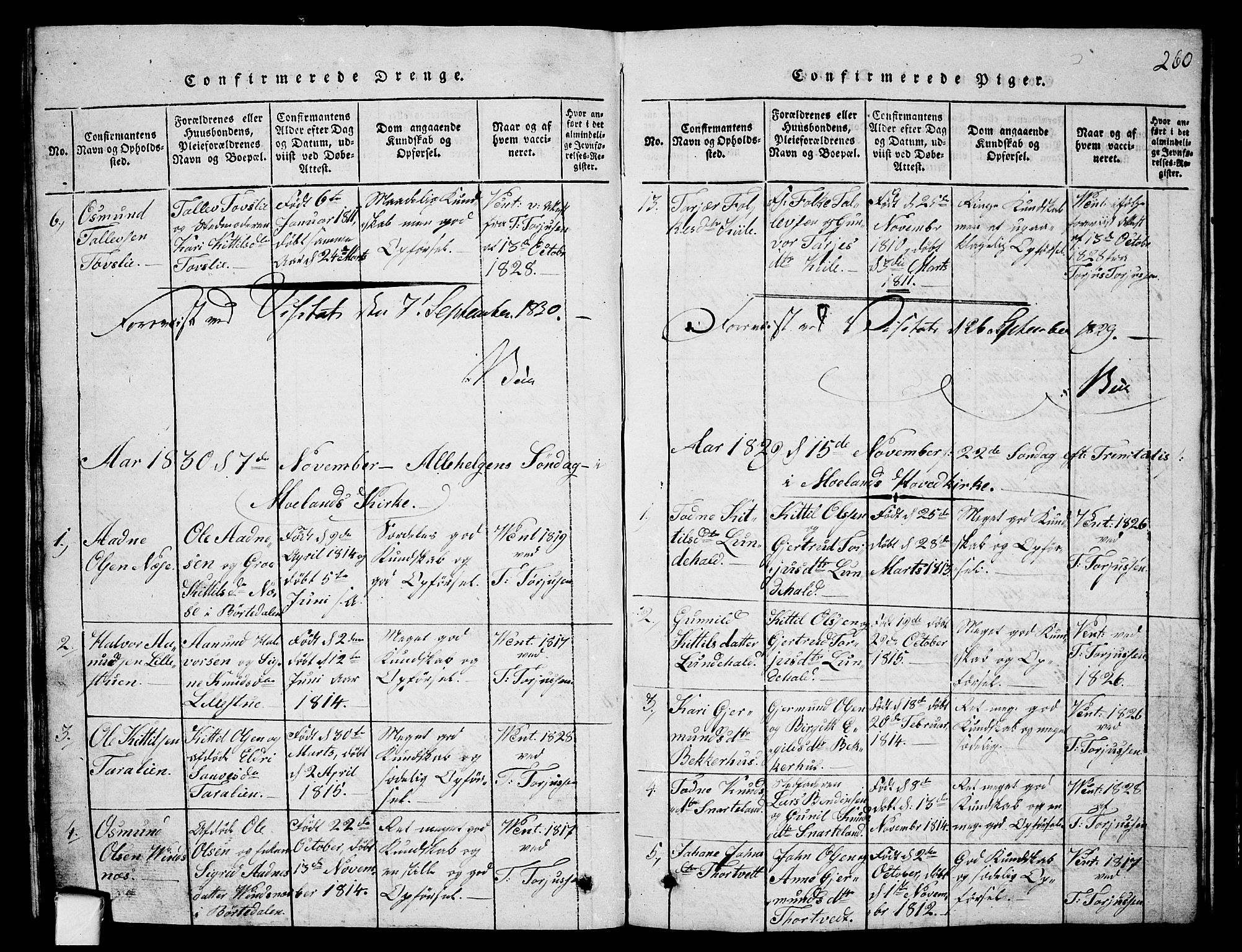 Fyresdal kirkebøker, SAKO/A-263/G/Ga/L0001: Parish register (copy) no. I 1, 1816-1840, p. 260