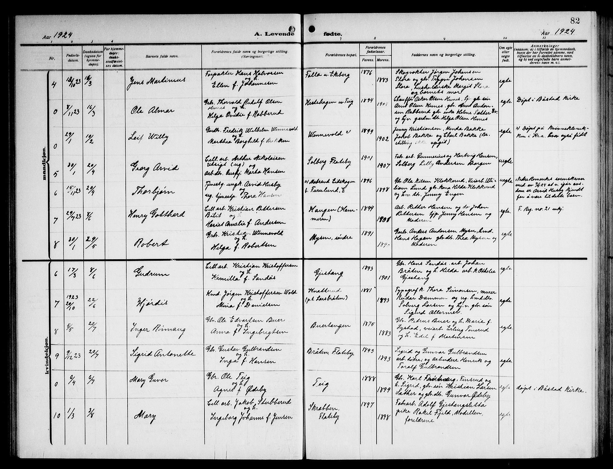 Enebakk prestekontor Kirkebøker, AV/SAO-A-10171c/G/Ga/L0007: Parish register (copy) no. I 7, 1911-1949, p. 82