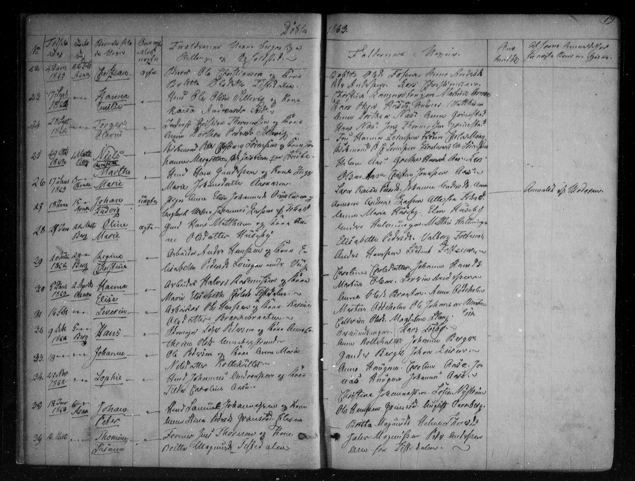 Berg prestekontor Kirkebøker, SAO/A-10902/F/Fa/L0005: Parish register (official) no. I 5, 1861-1877, p. 19