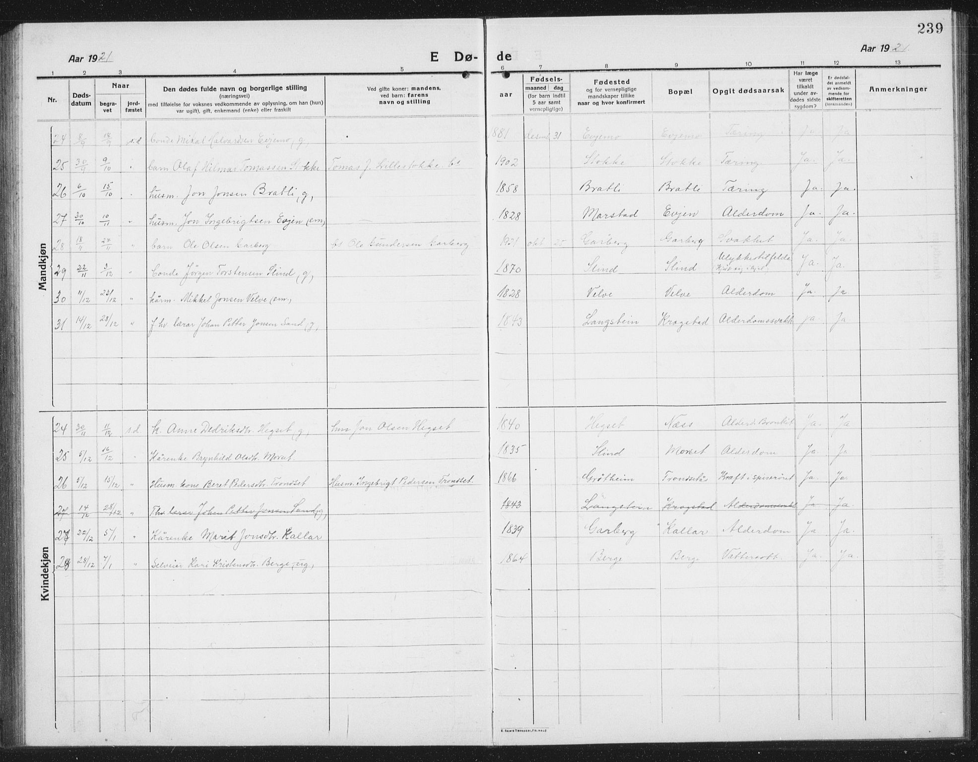 Ministerialprotokoller, klokkerbøker og fødselsregistre - Sør-Trøndelag, SAT/A-1456/695/L1158: Parish register (copy) no. 695C09, 1913-1940, p. 239