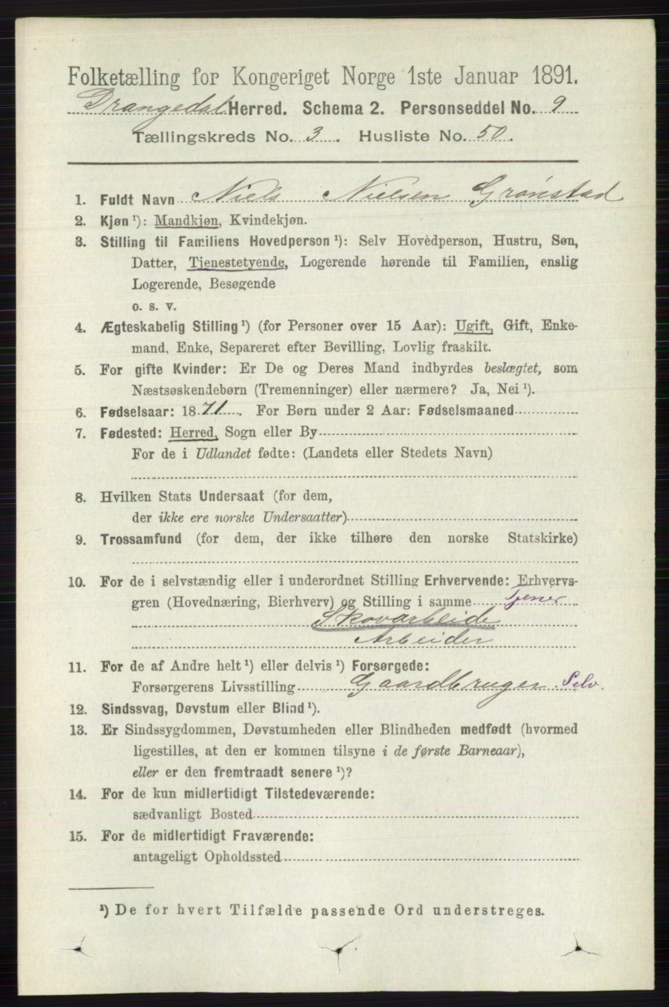 RA, 1891 census for 0817 Drangedal, 1891, p. 1179