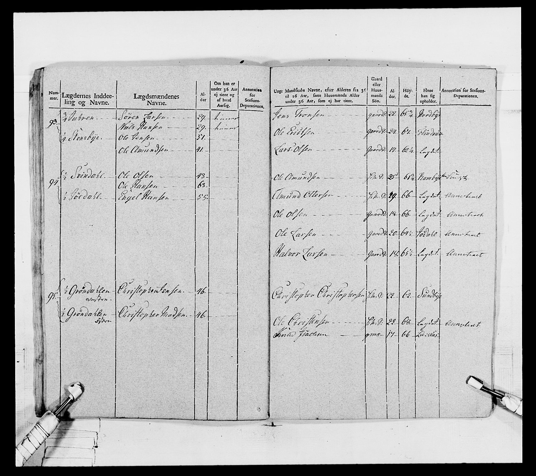 Generalitets- og kommissariatskollegiet, Det kongelige norske kommissariatskollegium, AV/RA-EA-5420/E/Eh/L0067: Opplandske nasjonale infanteriregiment, 1789-1797, p. 711