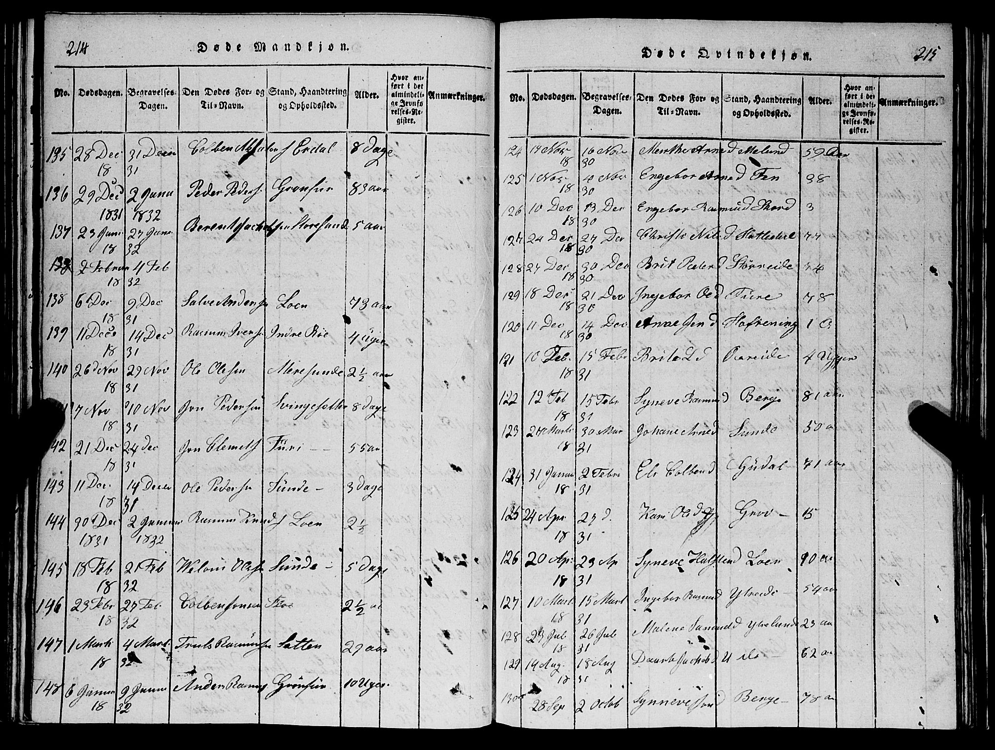 Stryn Sokneprestembete, SAB/A-82501: Parish register (copy) no. C 1, 1801-1845, p. 214-215