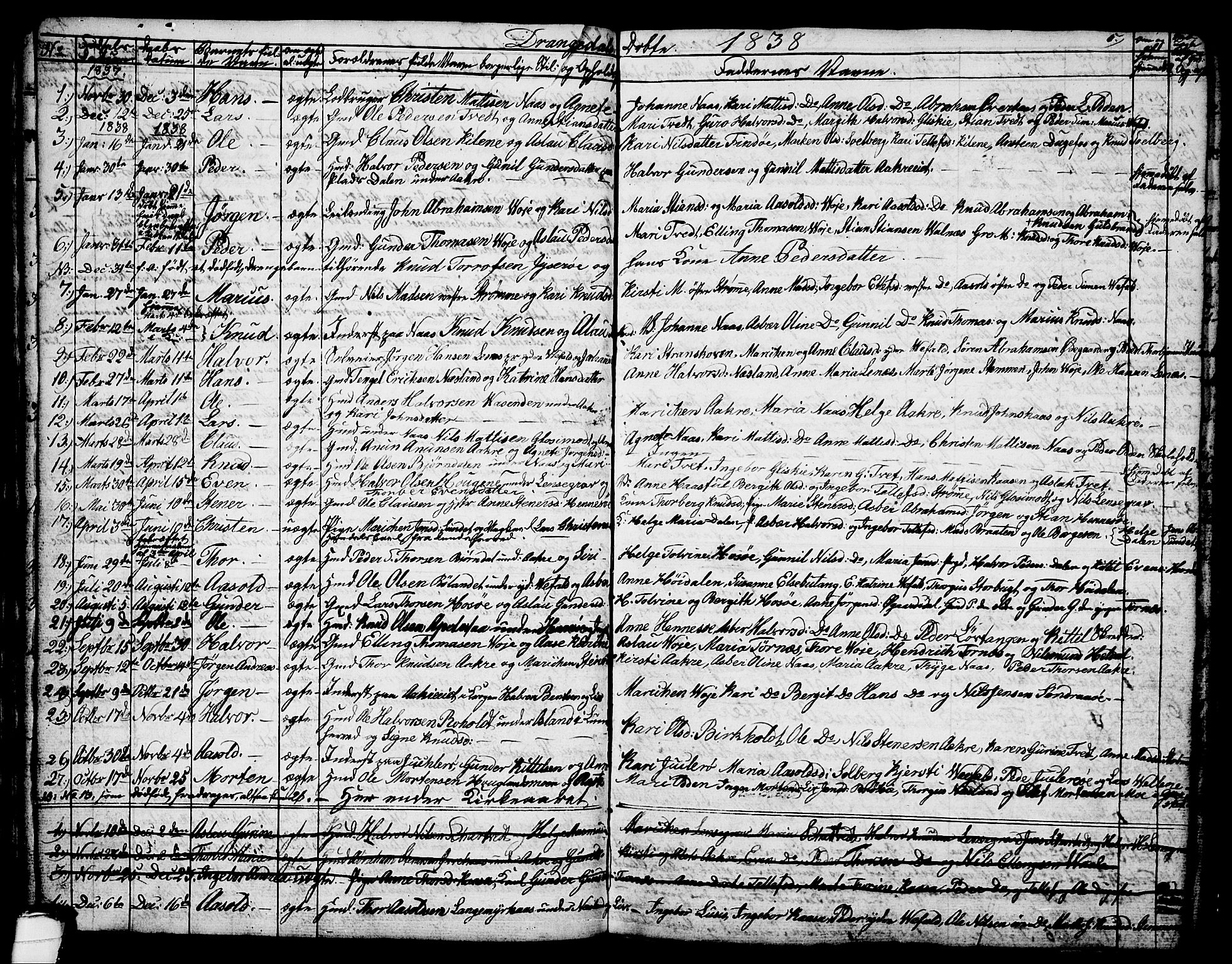 Drangedal kirkebøker, SAKO/A-258/G/Ga/L0001: Parish register (copy) no. I 1 /1, 1814-1856, p. 5