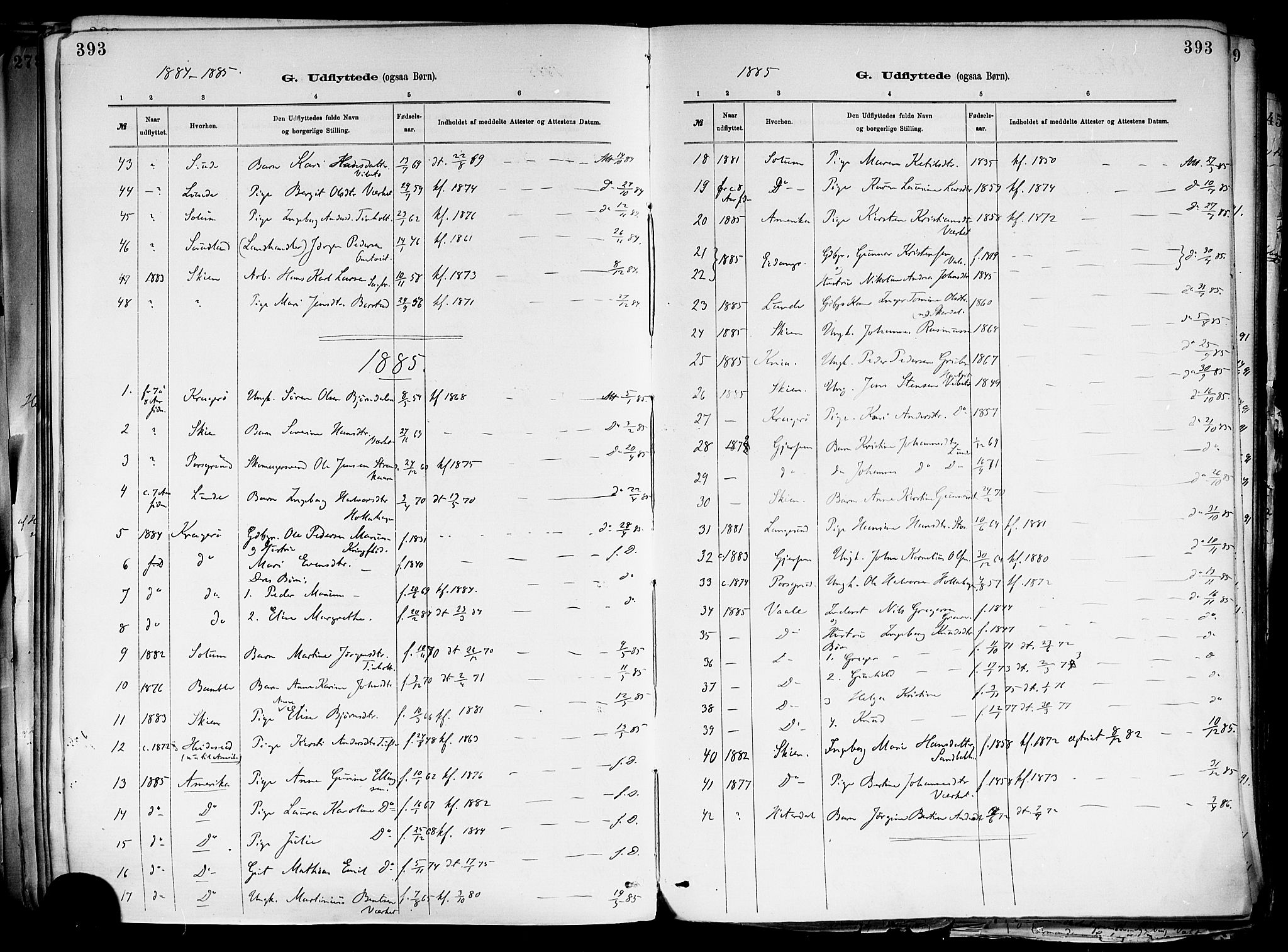 Holla kirkebøker, SAKO/A-272/F/Fa/L0008: Parish register (official) no. 8, 1882-1897, p. 393