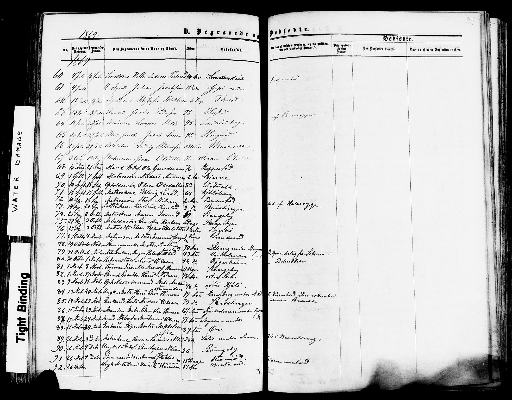 Nøtterøy kirkebøker, SAKO/A-354/F/Fa/L0007: Parish register (official) no. I 7, 1865-1877, p. 324