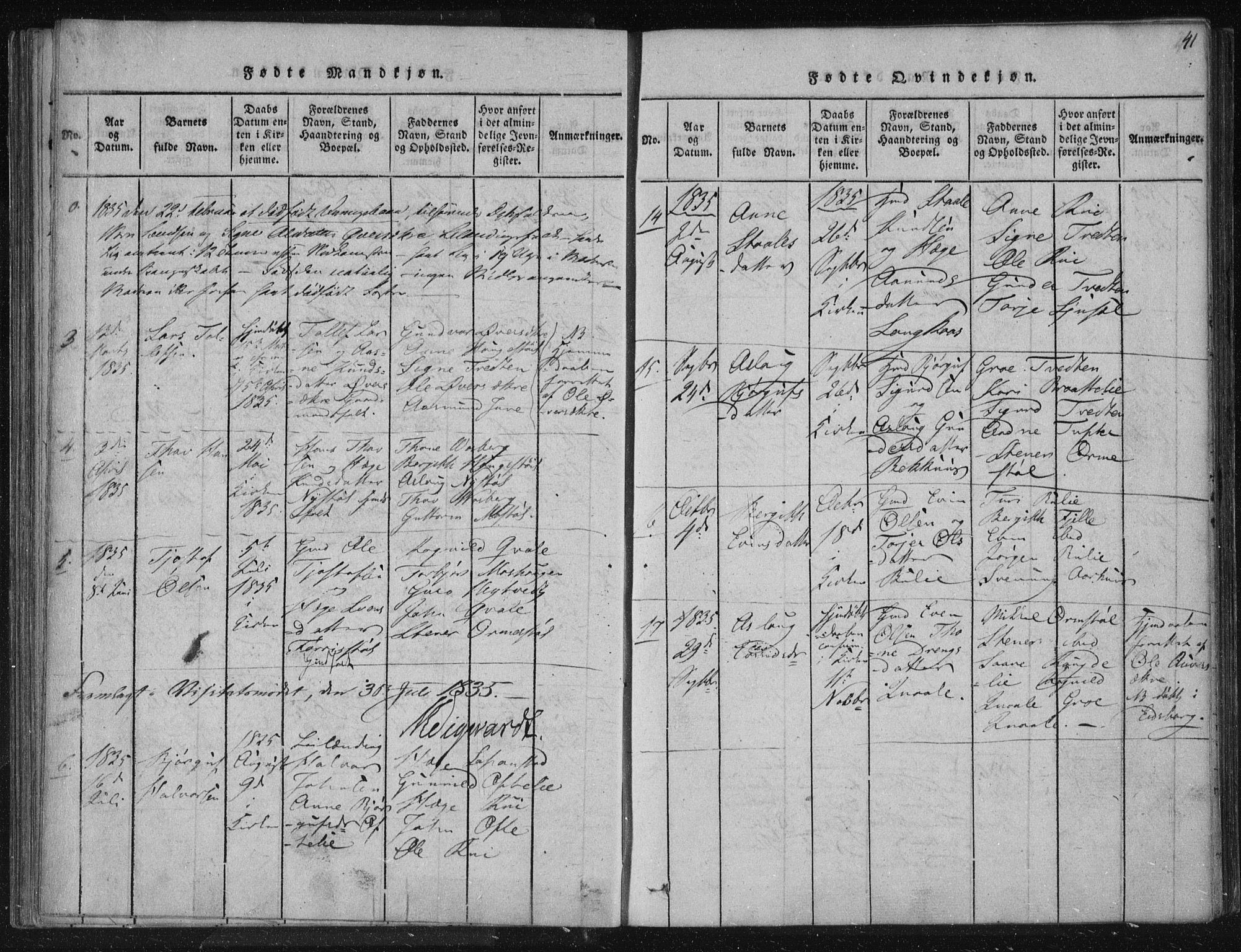 Lårdal kirkebøker, AV/SAKO-A-284/F/Fc/L0001: Parish register (official) no. III 1, 1815-1860, p. 41