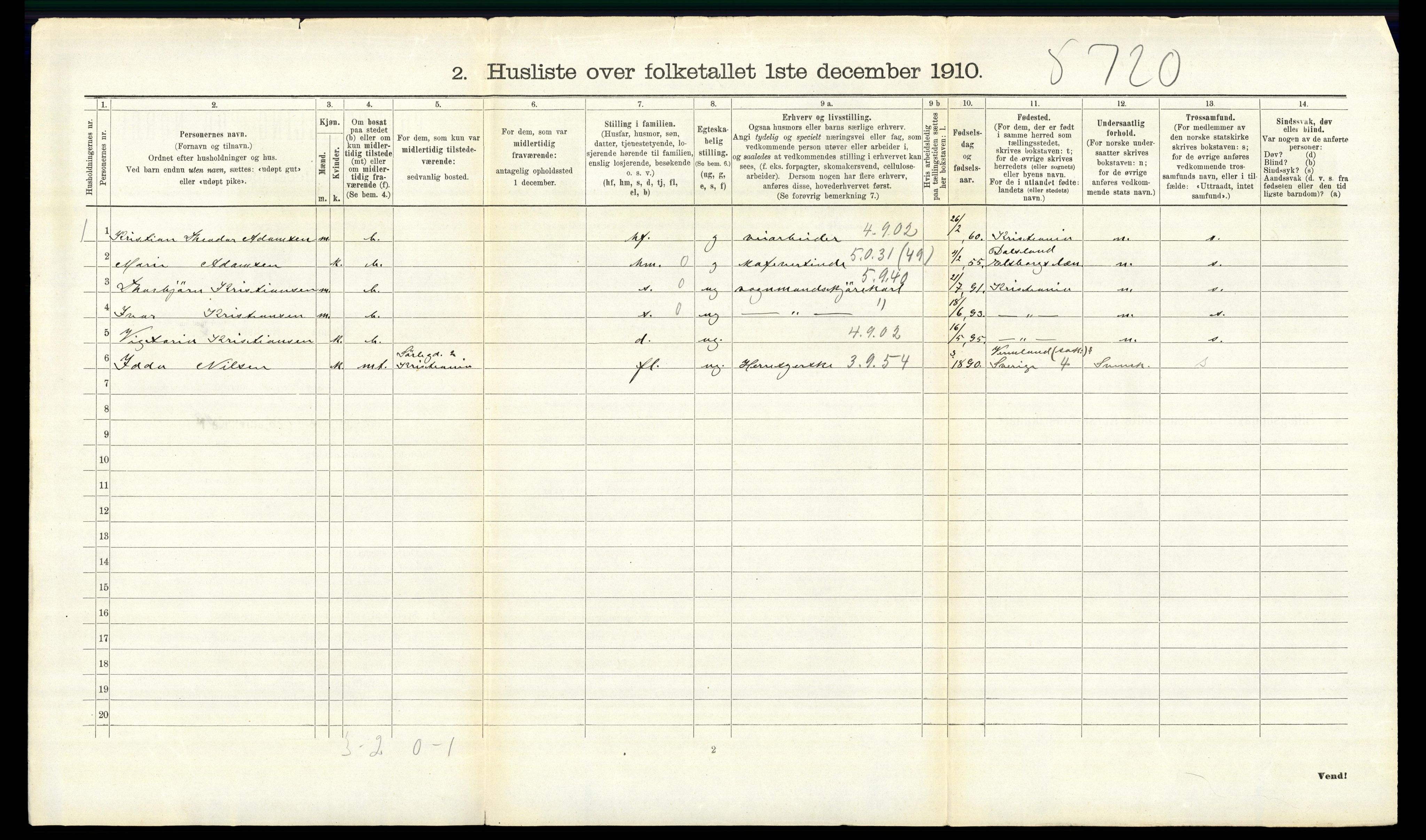 RA, 1910 census for Aker, 1910, p. 4658