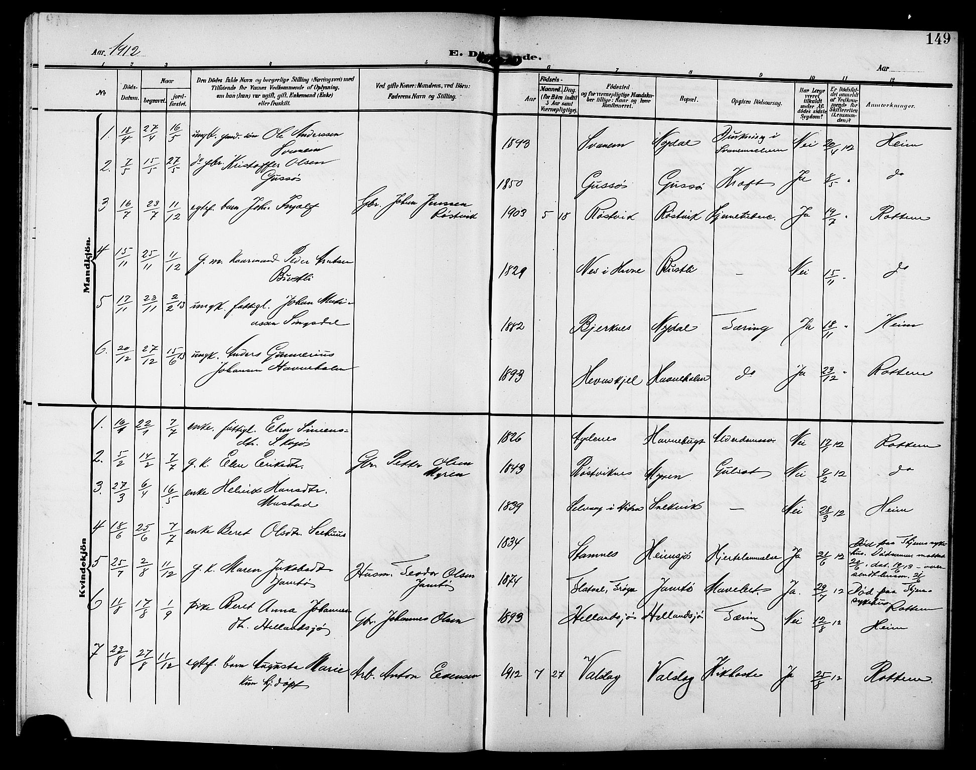 Ministerialprotokoller, klokkerbøker og fødselsregistre - Sør-Trøndelag, SAT/A-1456/633/L0520: Parish register (copy) no. 633C02, 1906-1921, p. 149