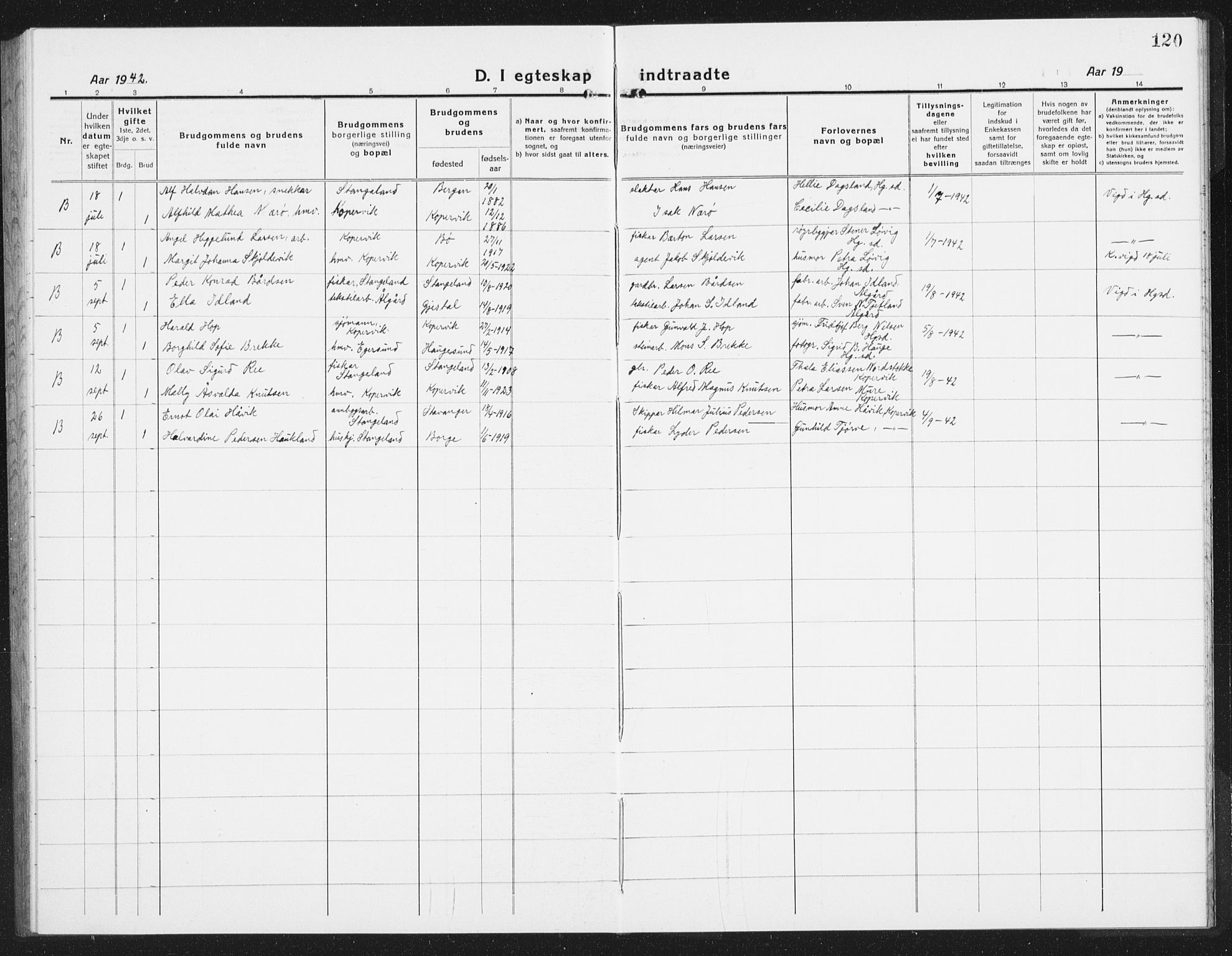 Kopervik sokneprestkontor, AV/SAST-A-101850/H/Ha/Hab/L0007: Parish register (copy) no. B 7, 1918-1942, p. 120