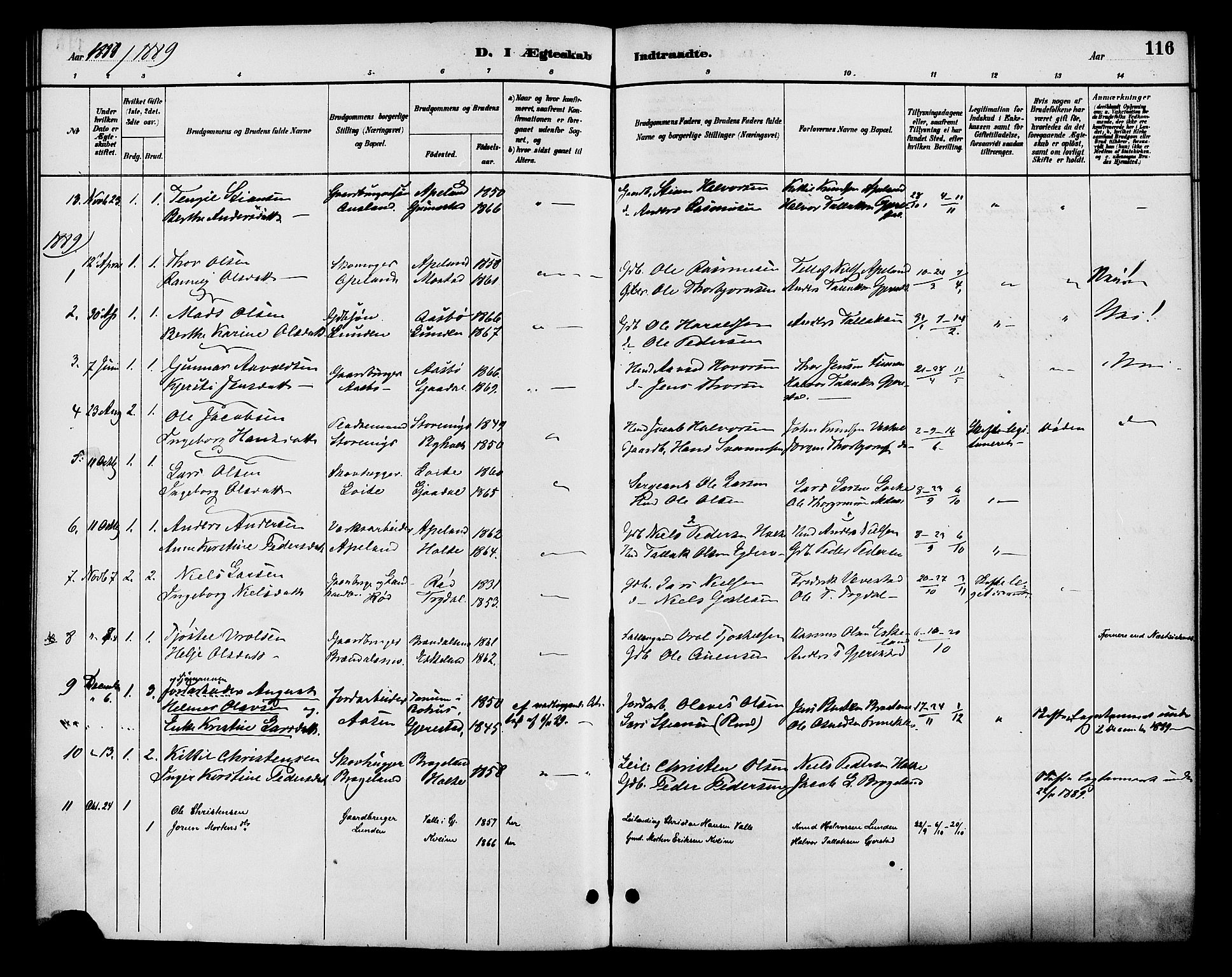 Gjerstad sokneprestkontor, AV/SAK-1111-0014/F/Fa/Faa/L0009: Parish register (official) no. A 9, 1885-1890, p. 116