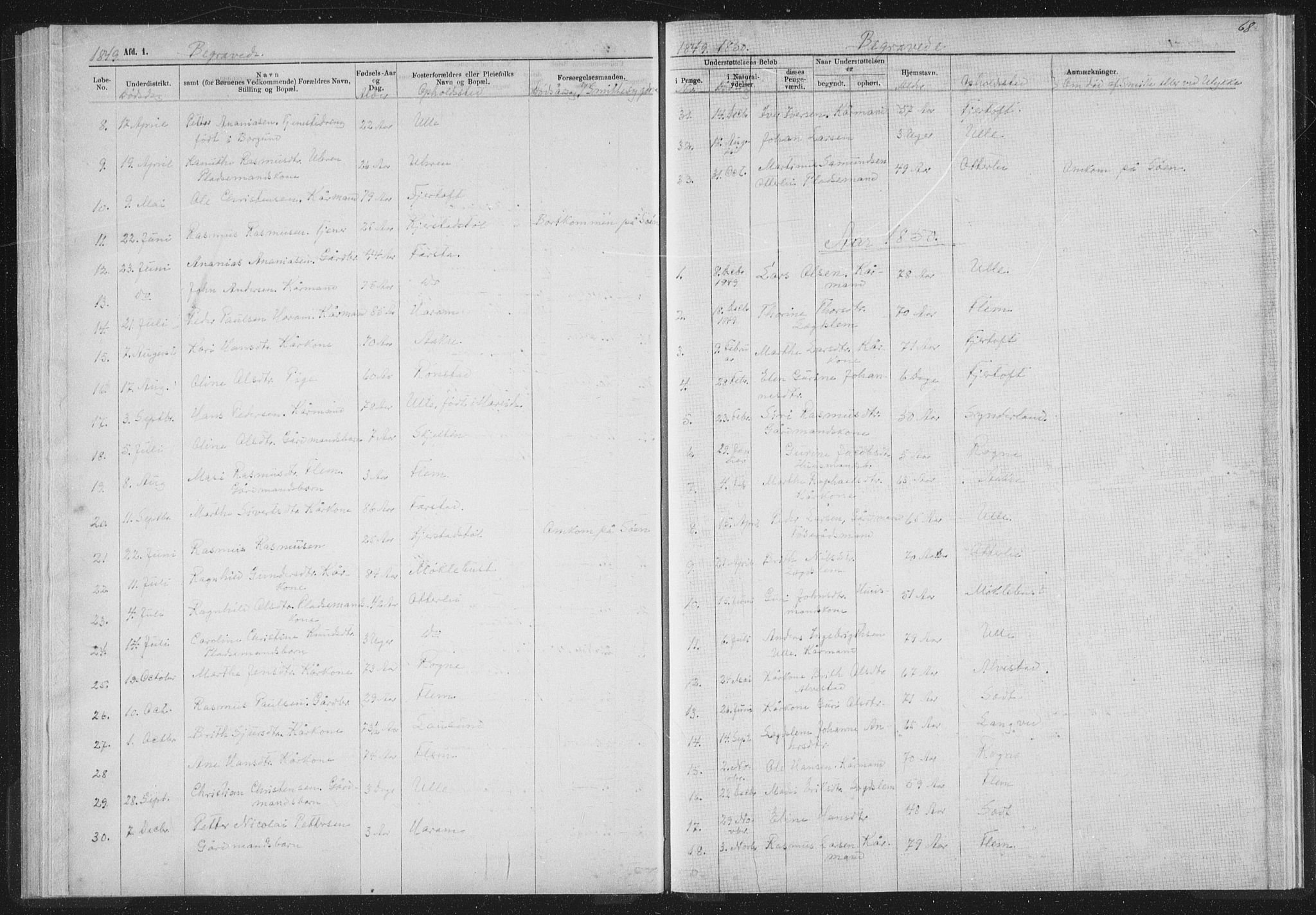 Ministerialprotokoller, klokkerbøker og fødselsregistre - Møre og Romsdal, SAT/A-1454/536/L0514: Parish register (official) no. 536D01, 1840-1875, p. 68