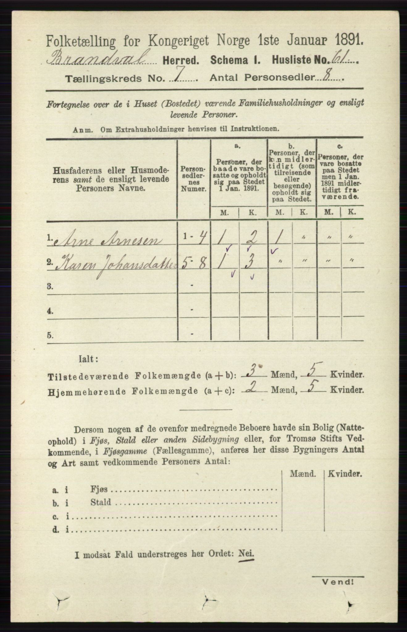 RA, 1891 census for 0422 Brandval, 1891, p. 3319