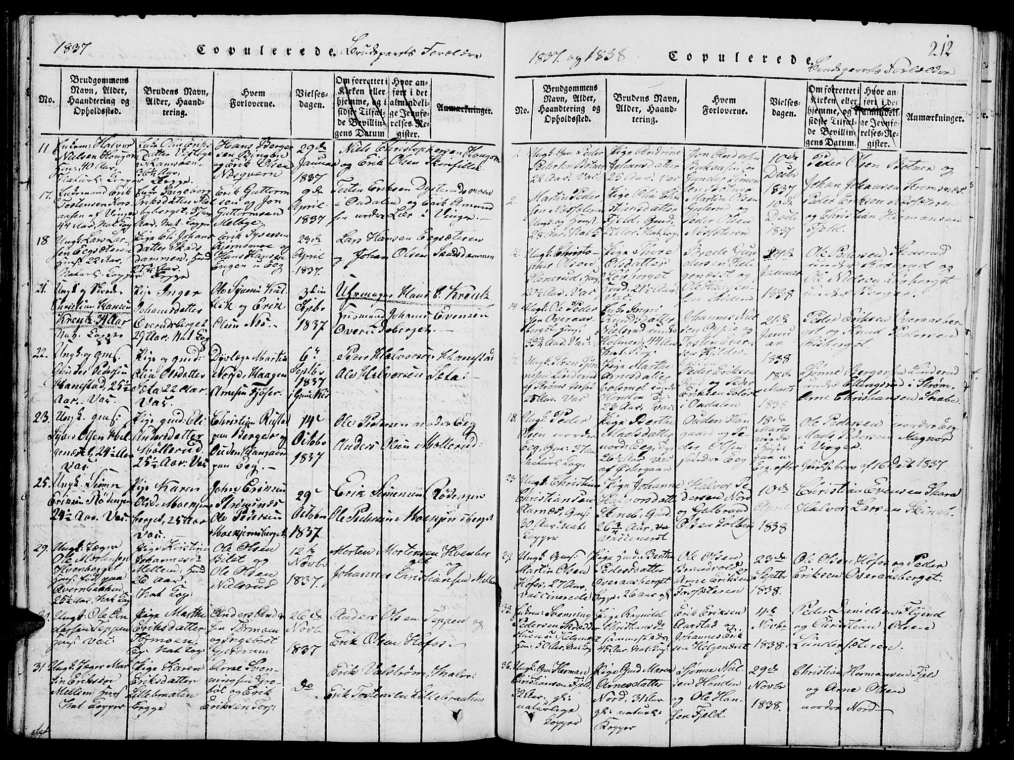 Grue prestekontor, SAH/PREST-036/H/Ha/Hab/L0001: Parish register (copy) no. 1, 1814-1841, p. 212