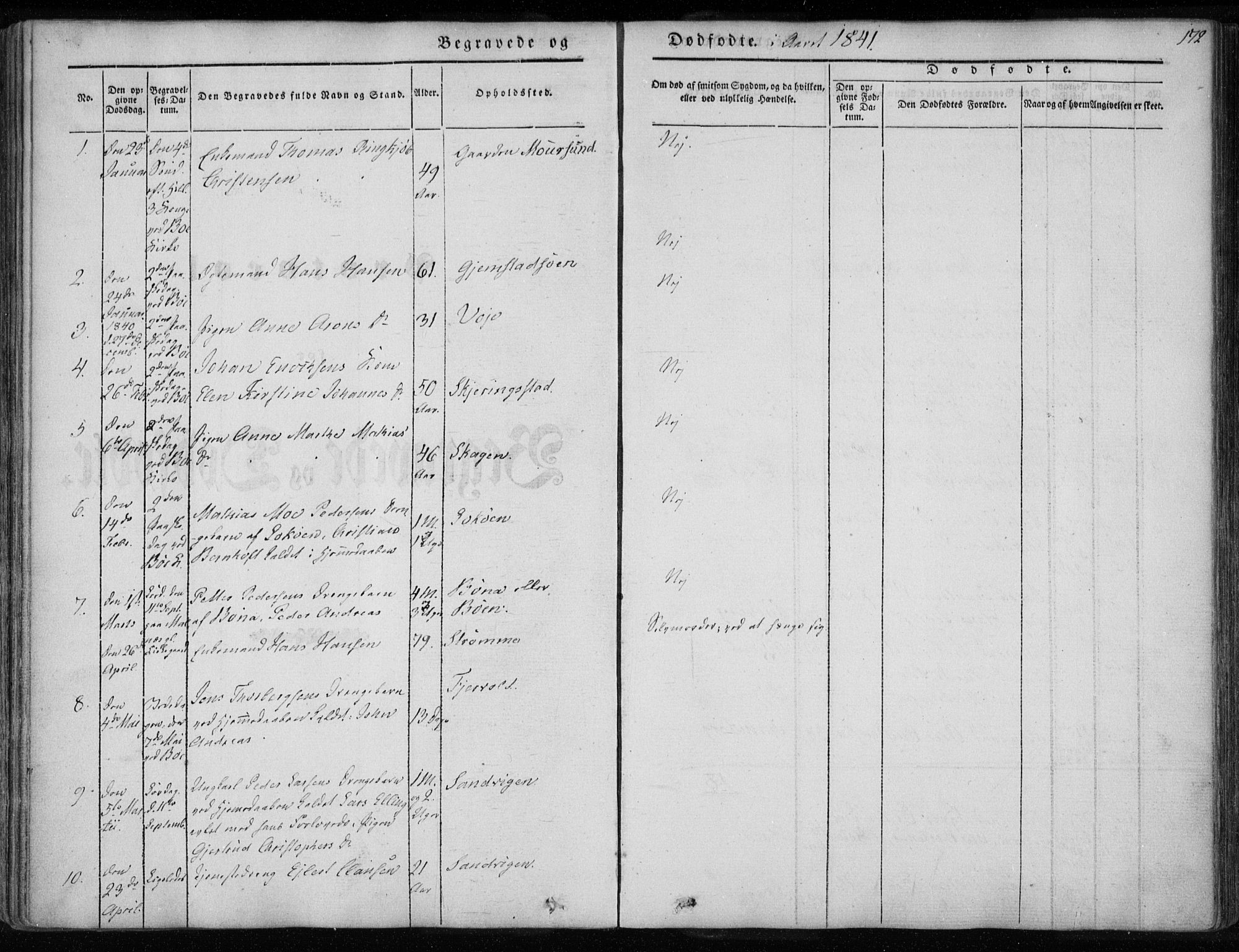 Ministerialprotokoller, klokkerbøker og fødselsregistre - Nordland, AV/SAT-A-1459/891/L1299: Parish register (official) no. 891A04, 1841-1856, p. 172