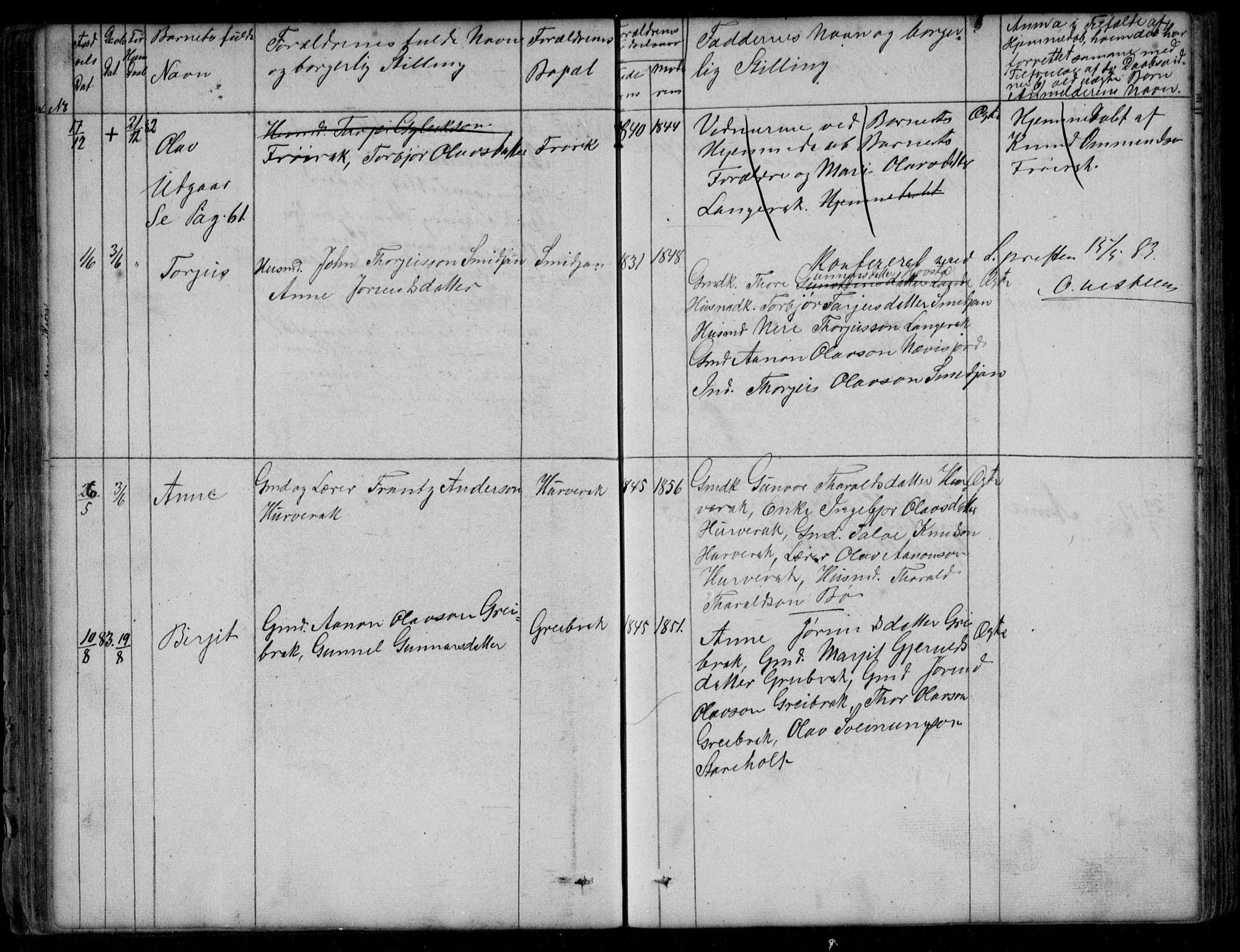 Bygland sokneprestkontor, AV/SAK-1111-0006/F/Fb/Fbd/L0001: Parish register (copy) no. B 1, 1848-1895, p. 64