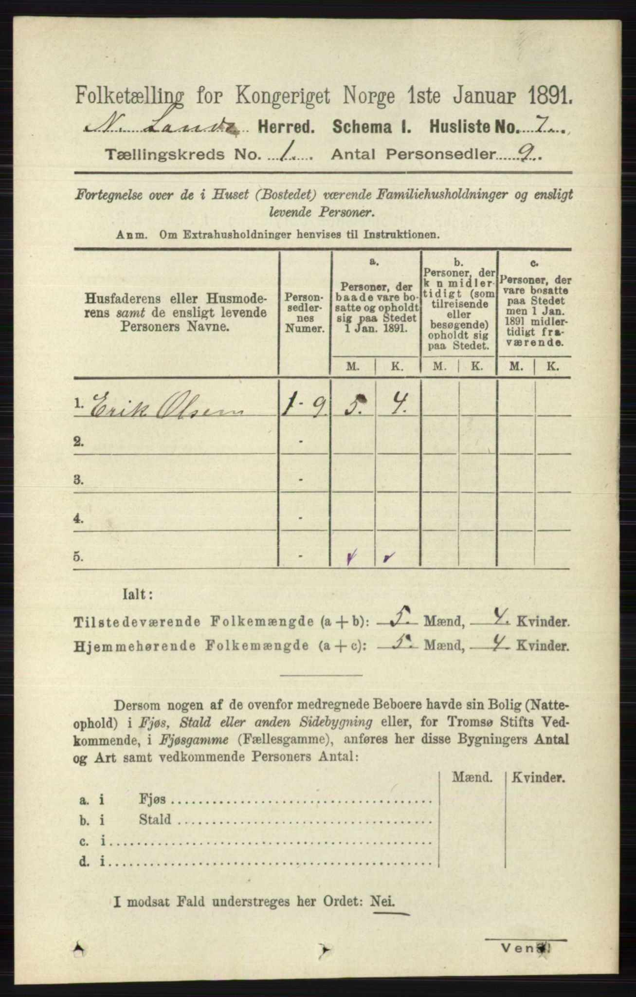 RA, 1891 census for 0538 Nordre Land, 1891, p. 54